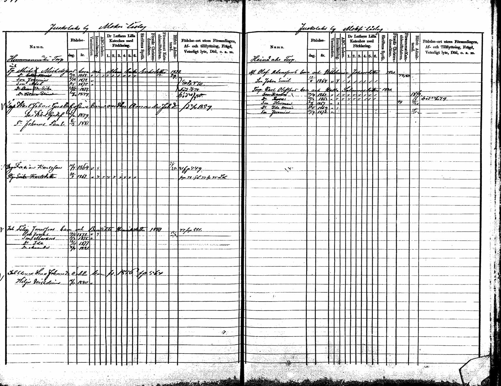 [ ../kirjat/Kirkonkirjat/korpilahti/lastenkirja_1875-1880_mko45-52/kuvat/280.jpg ]