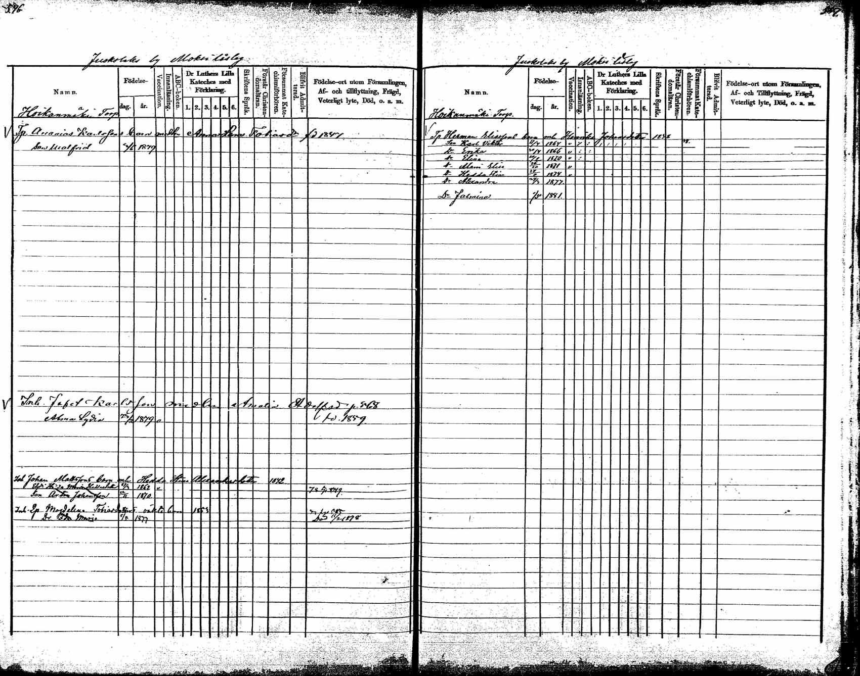 [ ../kirjat/Kirkonkirjat/korpilahti/lastenkirja_1875-1880_mko45-52/kuvat/281.jpg ]