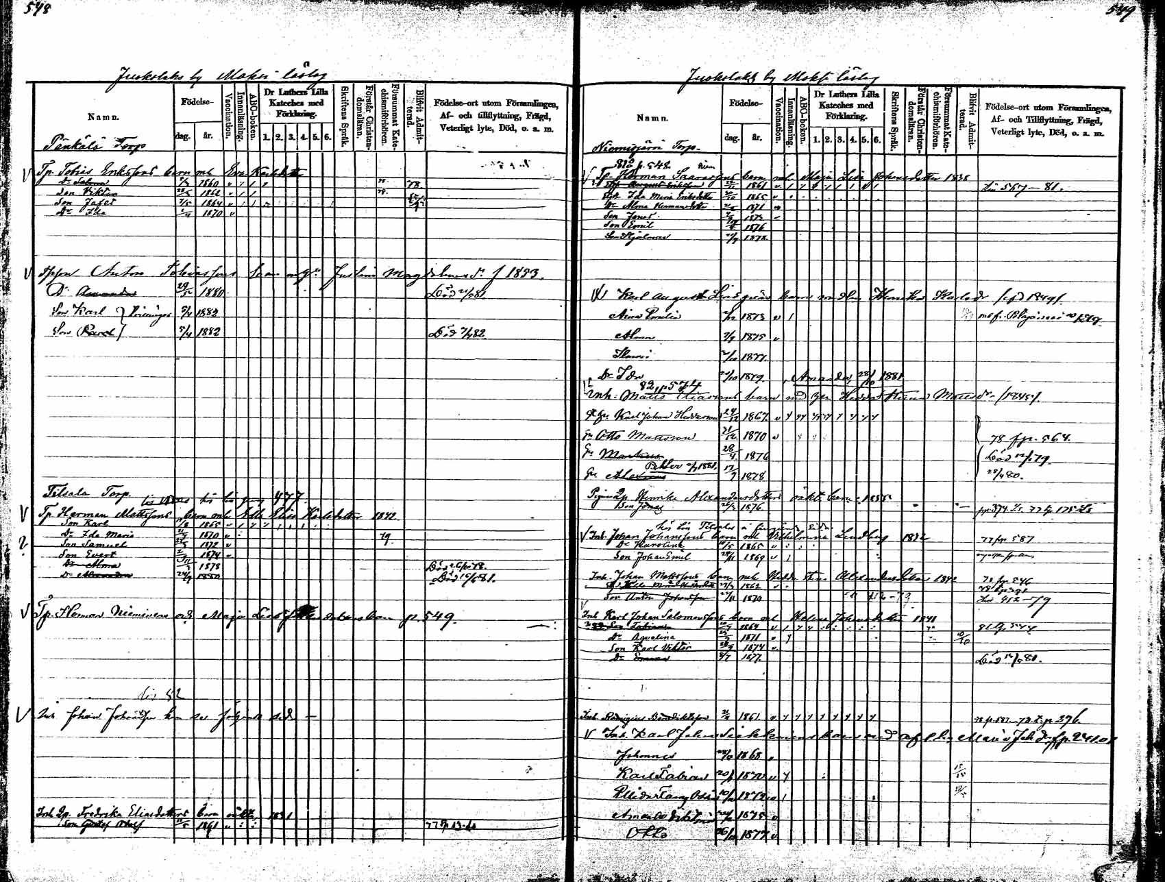 [ ../kirjat/Kirkonkirjat/korpilahti/lastenkirja_1875-1880_mko45-52/kuvat/282.jpg ]