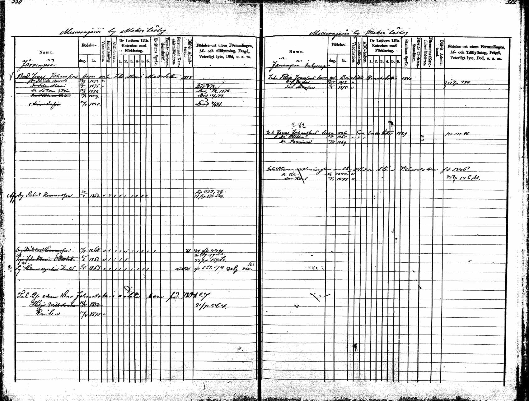 [ ../kirjat/Kirkonkirjat/korpilahti/lastenkirja_1875-1880_mko45-52/kuvat/283.jpg ]