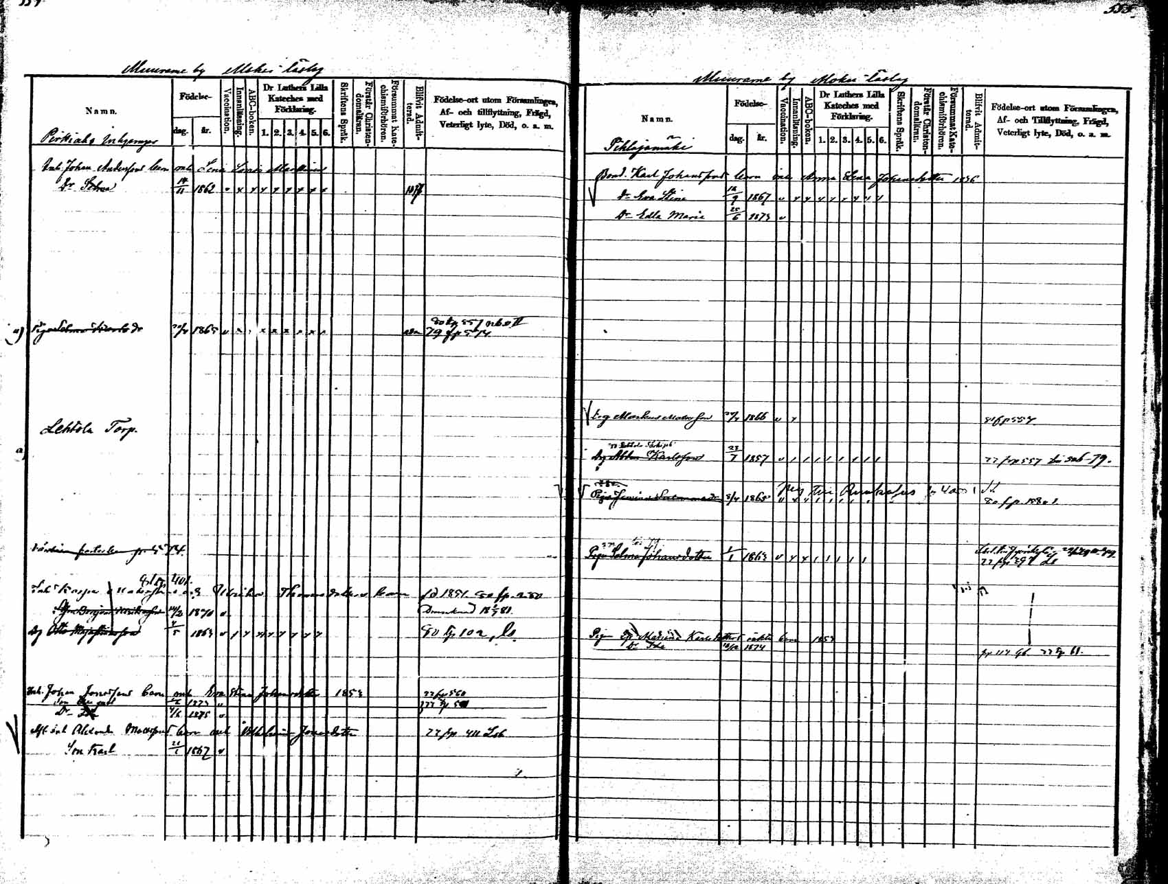 [ ../kirjat/Kirkonkirjat/korpilahti/lastenkirja_1875-1880_mko45-52/kuvat/285.jpg ]