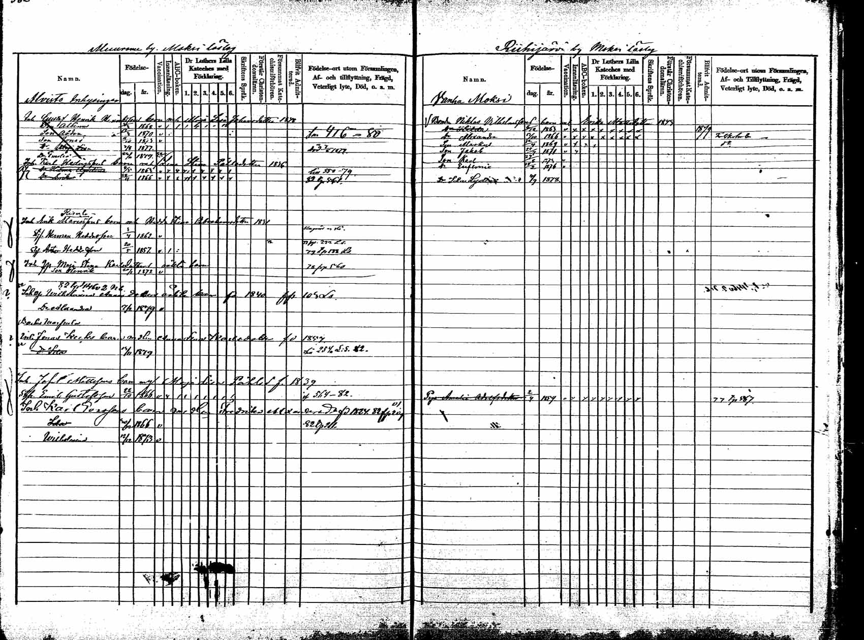 [ ../kirjat/Kirkonkirjat/korpilahti/lastenkirja_1875-1880_mko45-52/kuvat/289.jpg ]