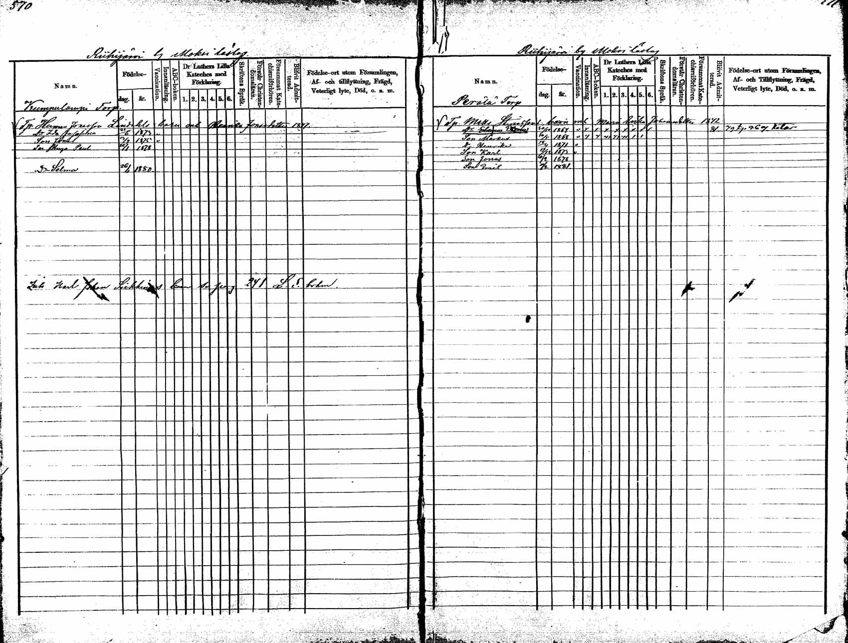 [ ../kirjat/Kirkonkirjat/korpilahti/lastenkirja_1875-1880_mko45-52/kuvat/294.jpg ]