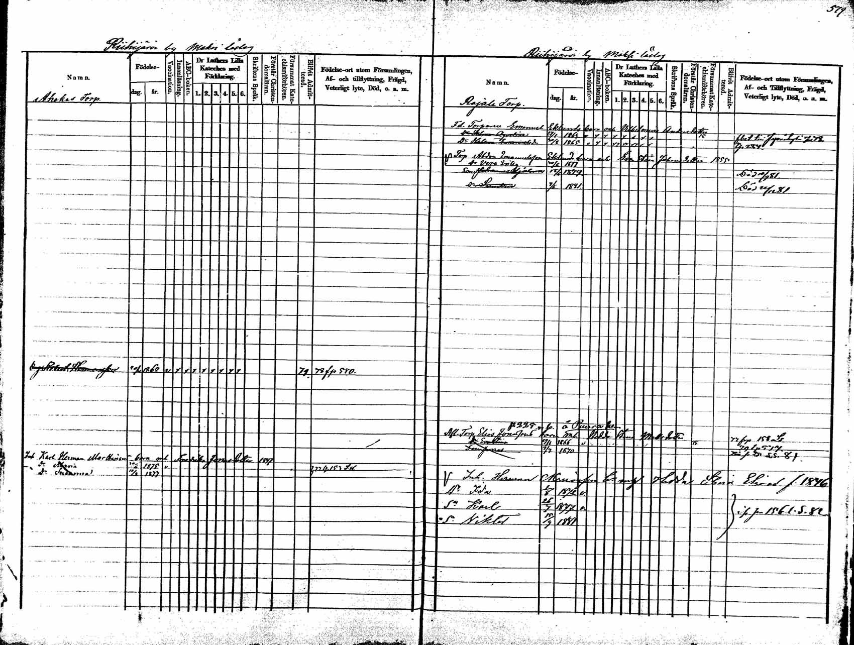 [ ../kirjat/Kirkonkirjat/korpilahti/lastenkirja_1875-1880_mko45-52/kuvat/298.jpg ]