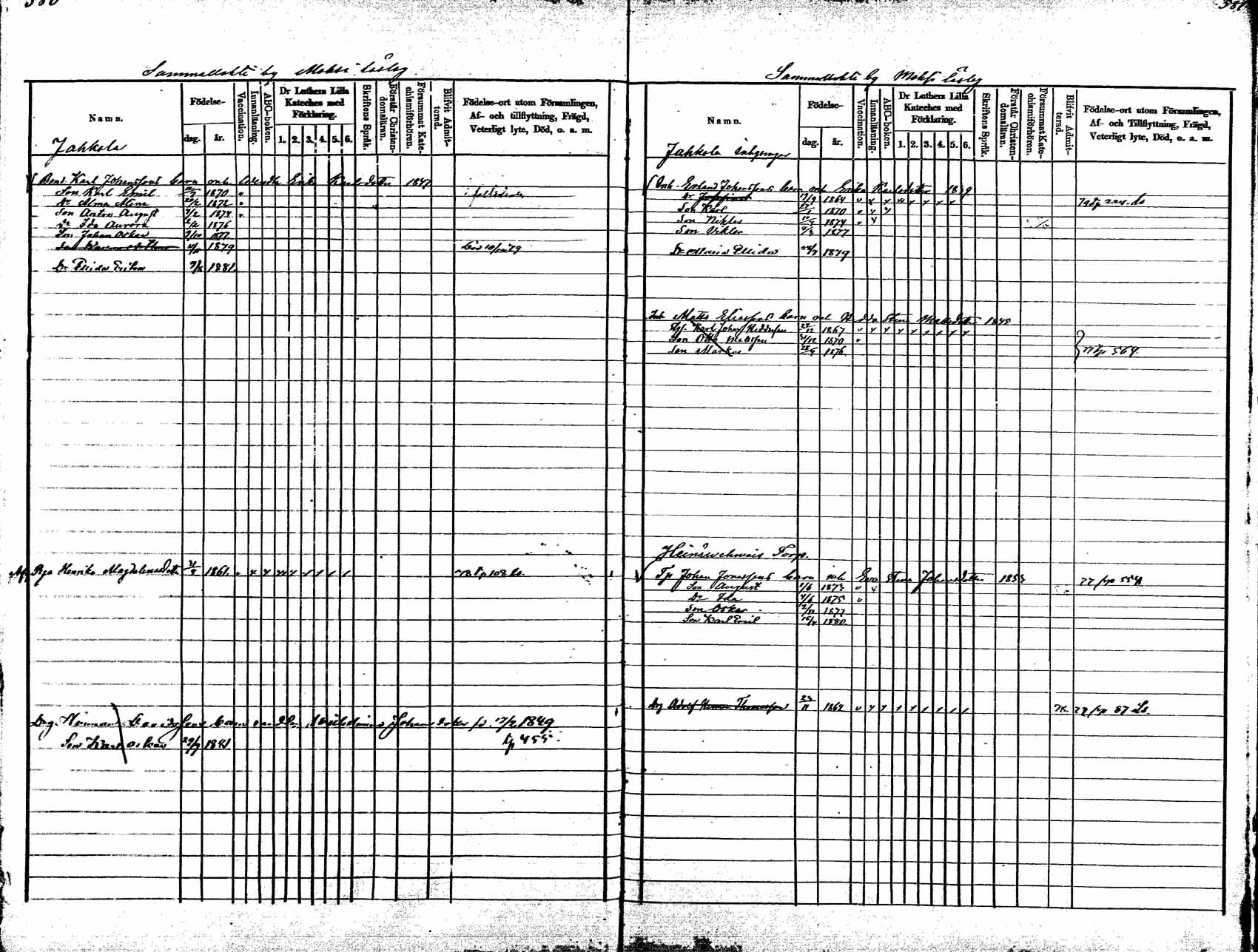 [ ../kirjat/Kirkonkirjat/korpilahti/lastenkirja_1875-1880_mko45-52/kuvat/299.jpg ]
