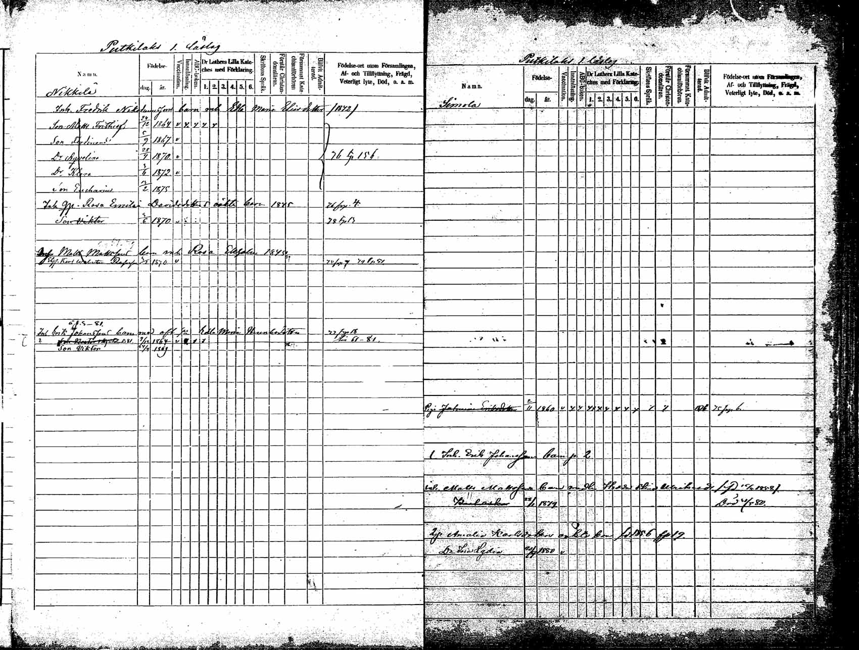[ ../kirjat/Kirkonkirjat/korpilahti/lastenkirja_1875-1880_mko45-52/kuvat/3.jpg ]
