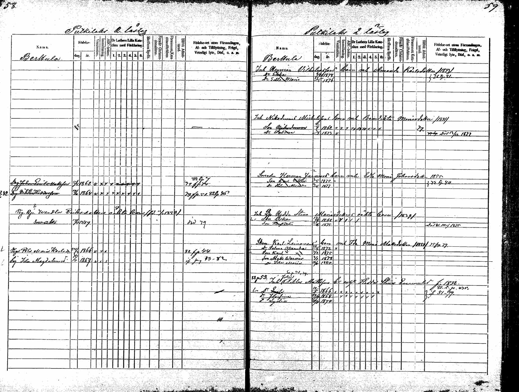 [ ../kirjat/Kirkonkirjat/korpilahti/lastenkirja_1875-1880_mko45-52/kuvat/32.jpg ]