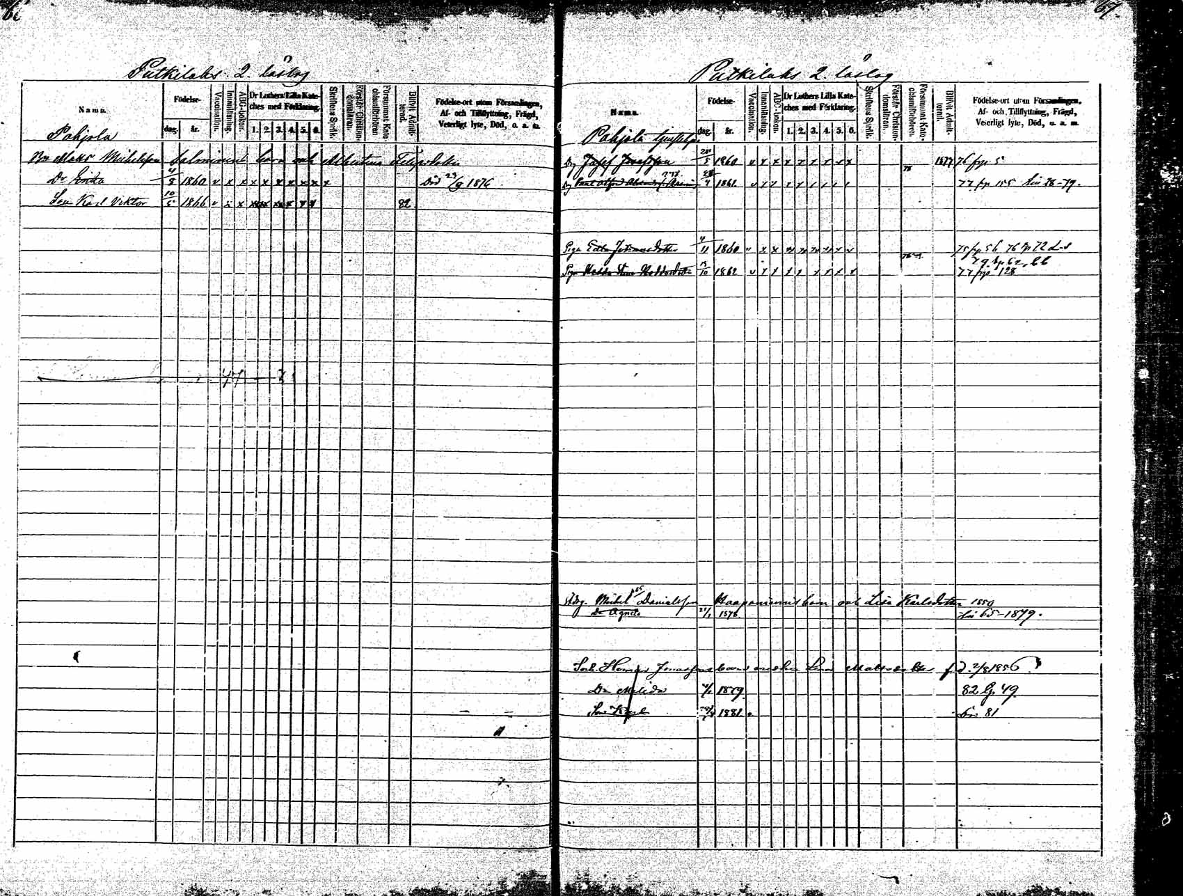 [ ../kirjat/Kirkonkirjat/korpilahti/lastenkirja_1875-1880_mko45-52/kuvat/36.jpg ]
