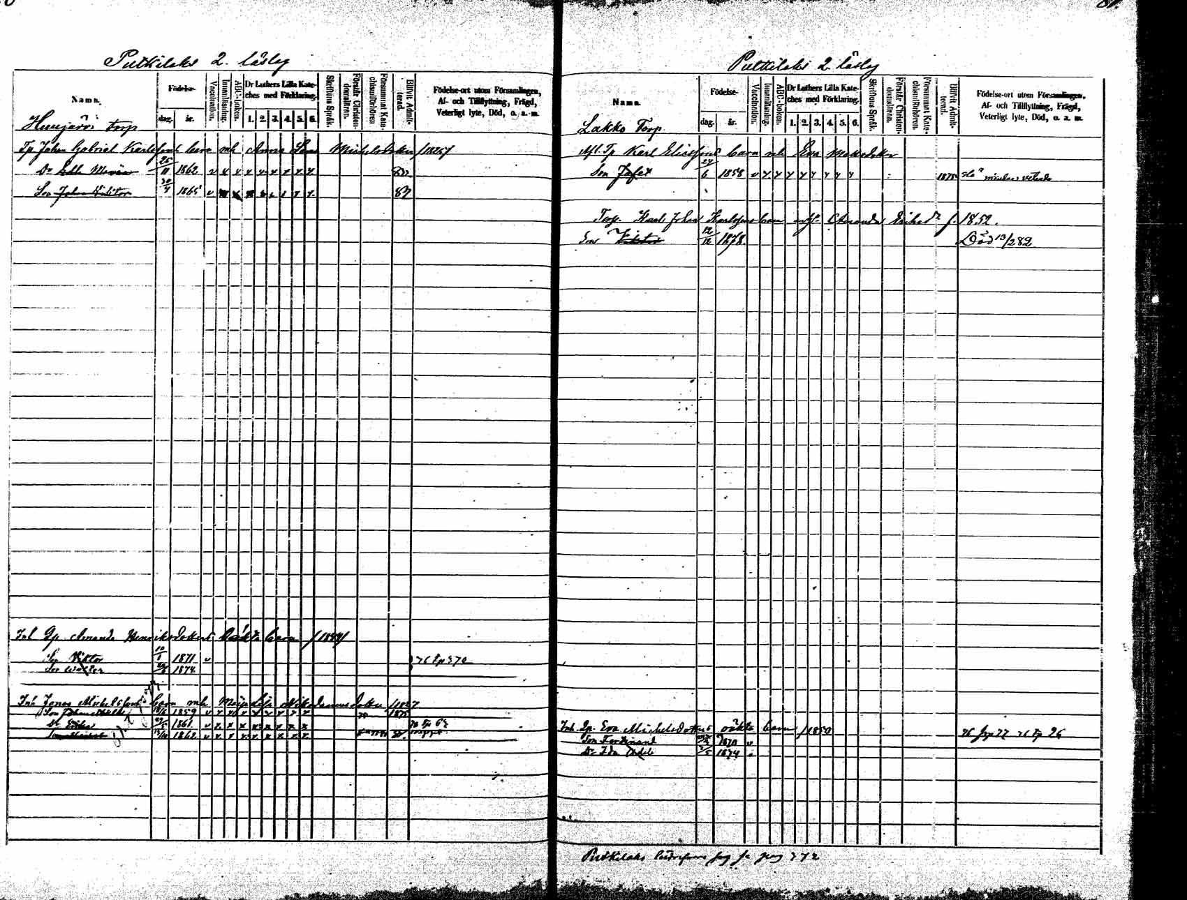 [ ../kirjat/Kirkonkirjat/korpilahti/lastenkirja_1875-1880_mko45-52/kuvat/43.jpg ]