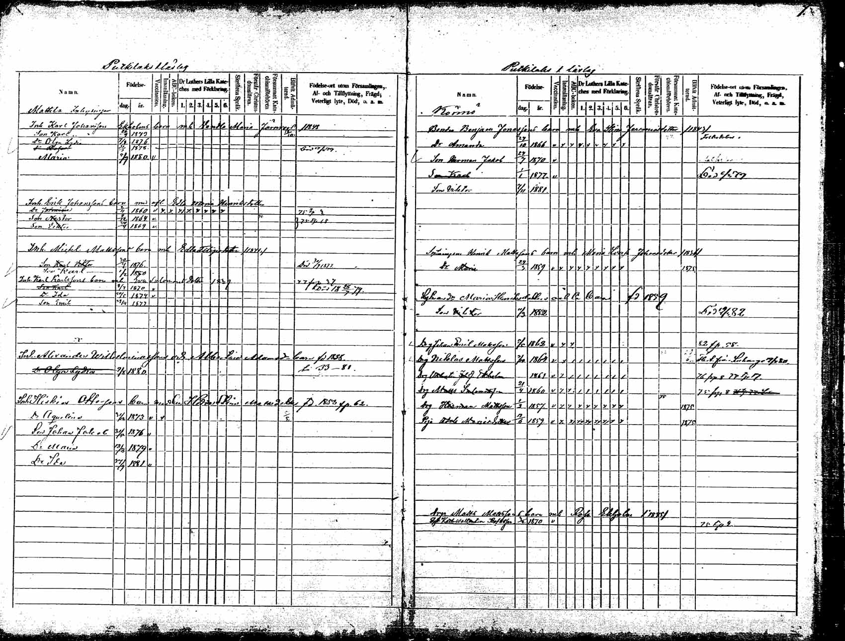 [ ../kirjat/Kirkonkirjat/korpilahti/lastenkirja_1875-1880_mko45-52/kuvat/5.jpg ]