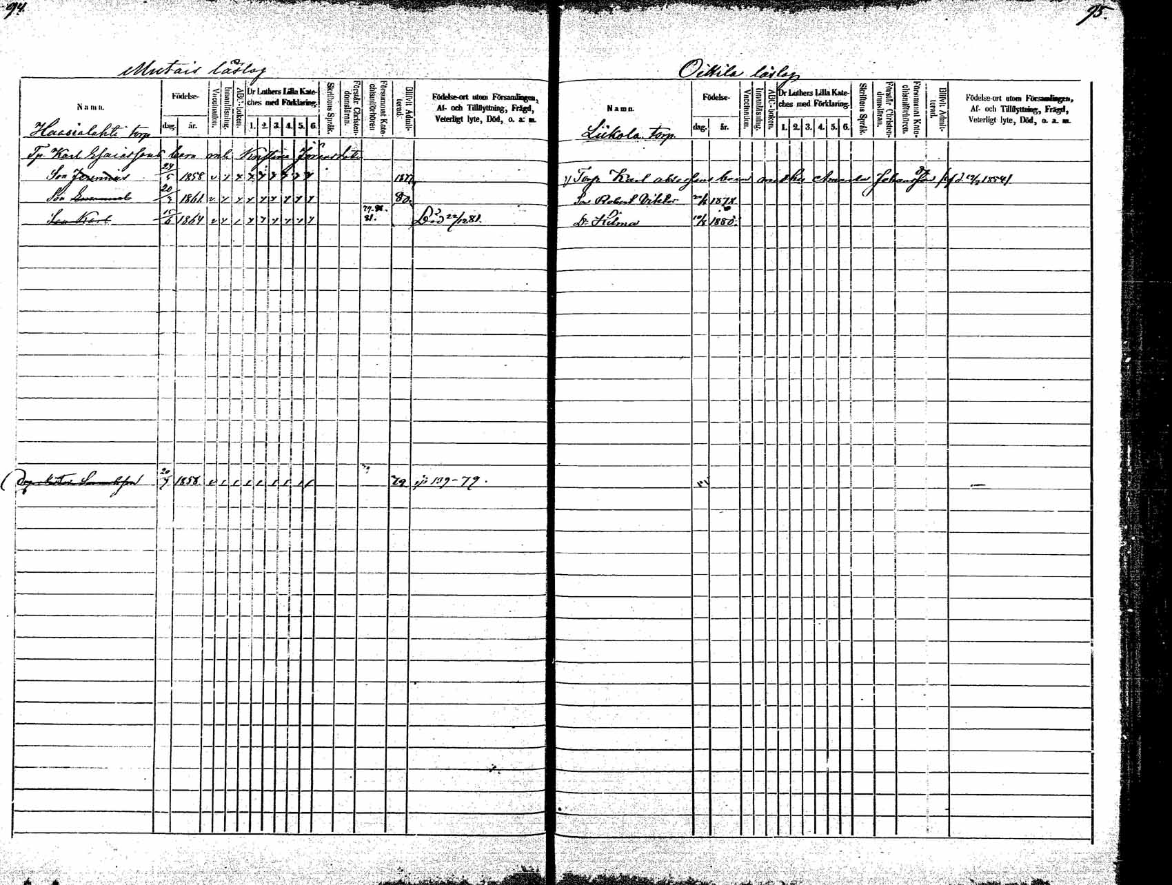 [ ../kirjat/Kirkonkirjat/korpilahti/lastenkirja_1875-1880_mko45-52/kuvat/52.jpg ]