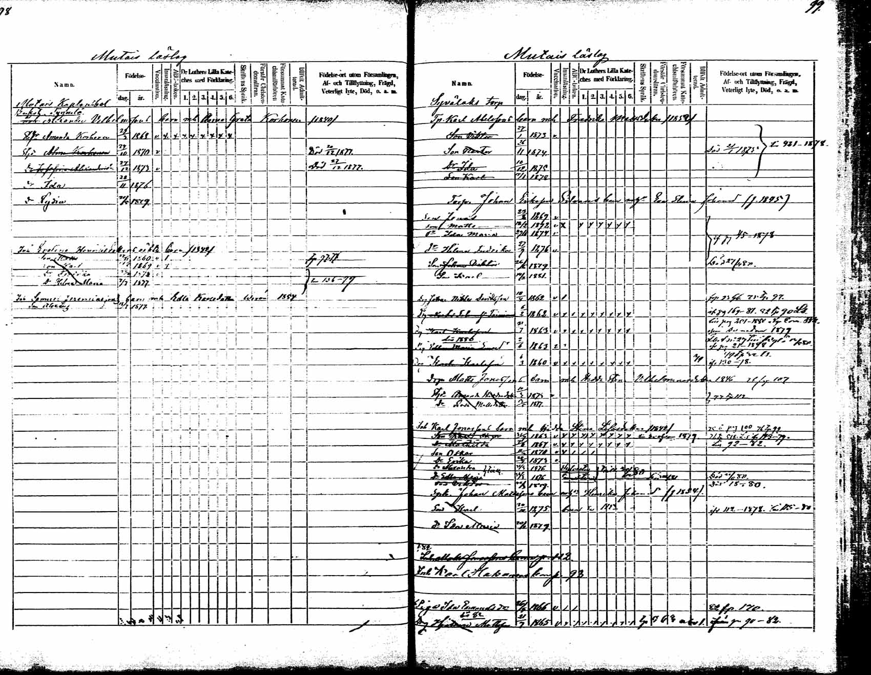 [ ../kirjat/Kirkonkirjat/korpilahti/lastenkirja_1875-1880_mko45-52/kuvat/55.jpg ]