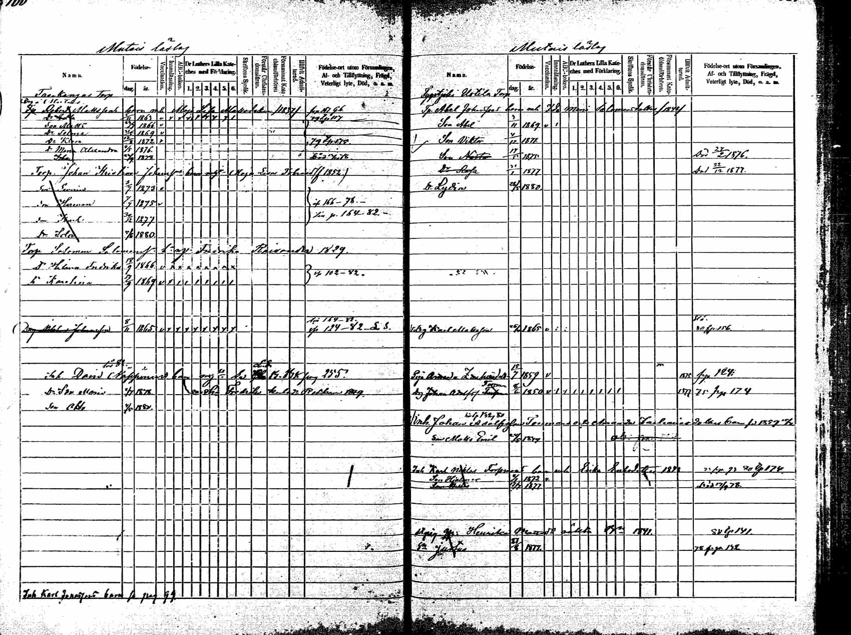 [ ../kirjat/Kirkonkirjat/korpilahti/lastenkirja_1875-1880_mko45-52/kuvat/56.jpg ]
