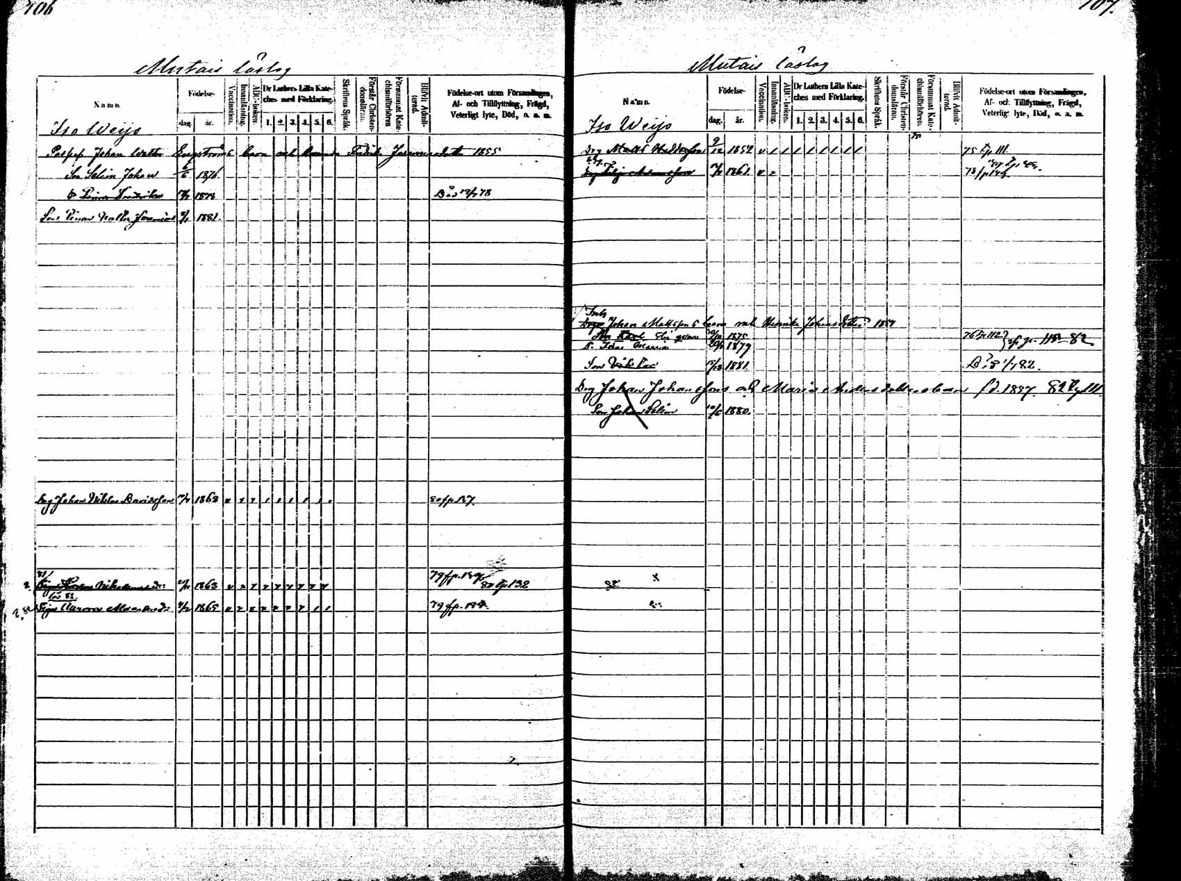 [ ../kirjat/Kirkonkirjat/korpilahti/lastenkirja_1875-1880_mko45-52/kuvat/59.jpg ]