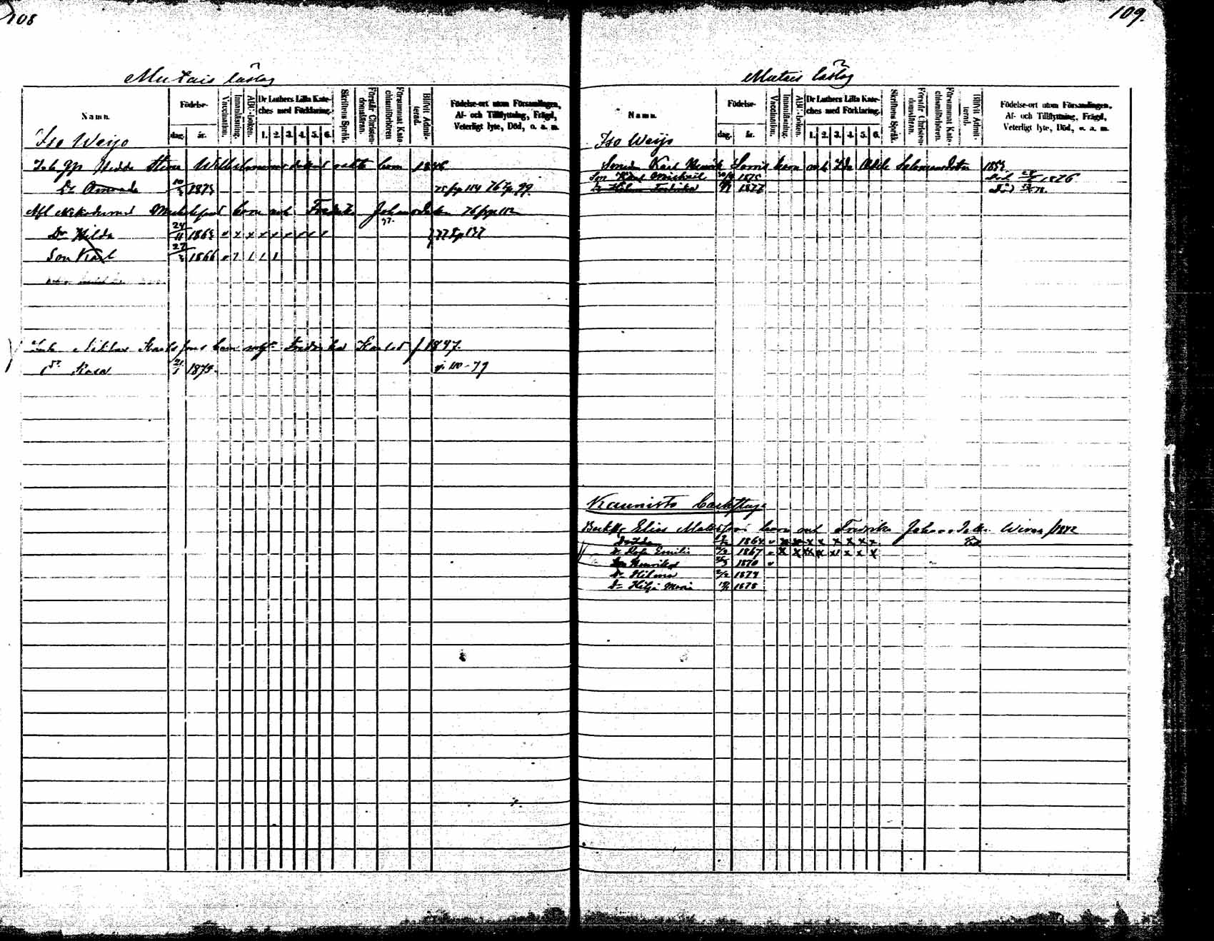 [ ../kirjat/Kirkonkirjat/korpilahti/lastenkirja_1875-1880_mko45-52/kuvat/60.jpg ]