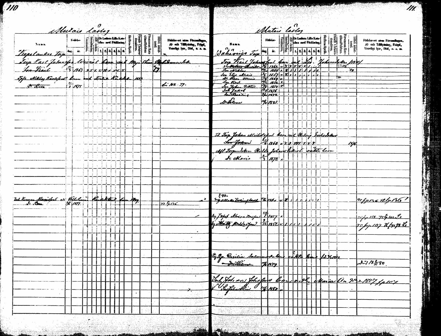 [ ../kirjat/Kirkonkirjat/korpilahti/lastenkirja_1875-1880_mko45-52/kuvat/61.jpg ]