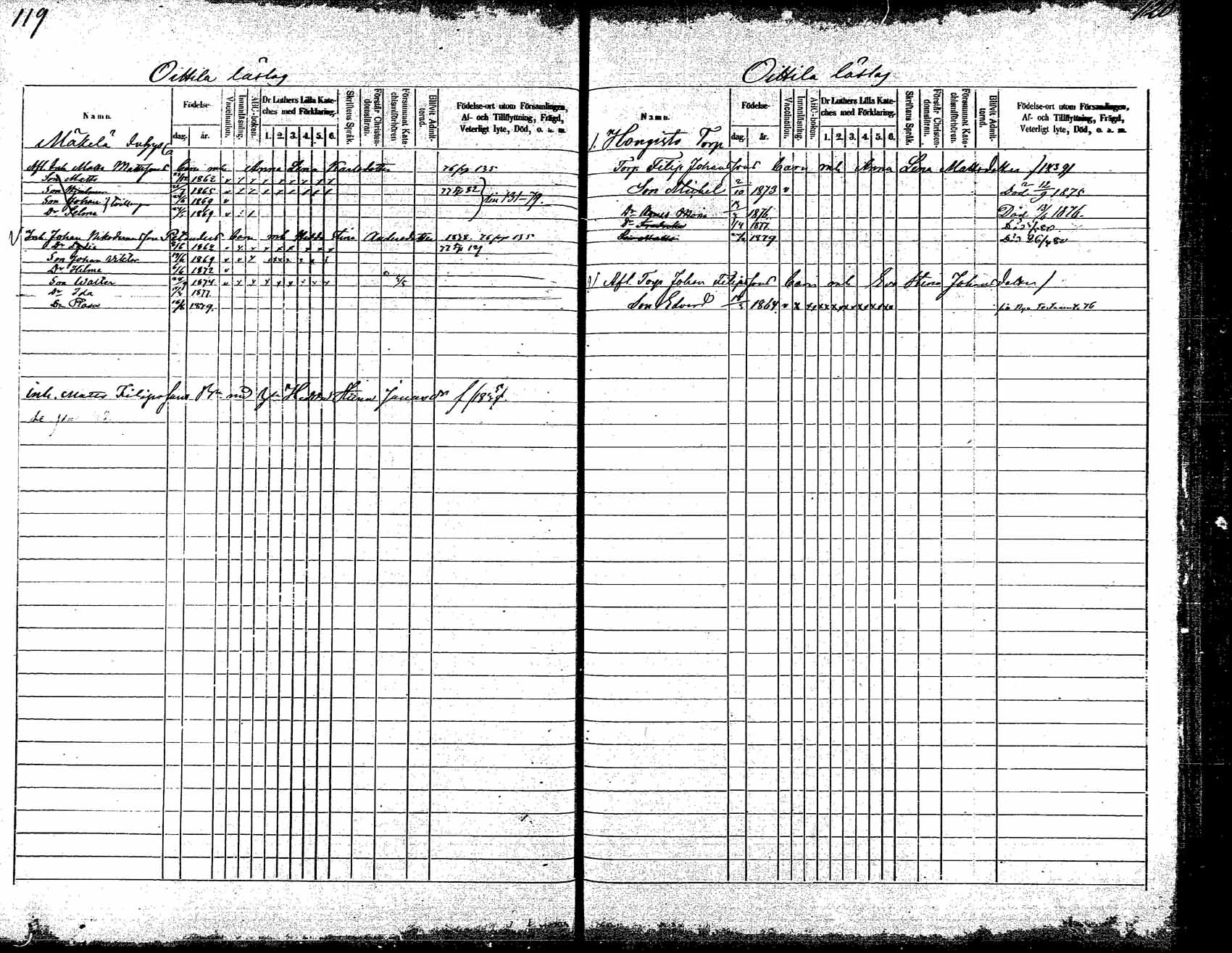 [ ../kirjat/Kirkonkirjat/korpilahti/lastenkirja_1875-1880_mko45-52/kuvat/66.jpg ]