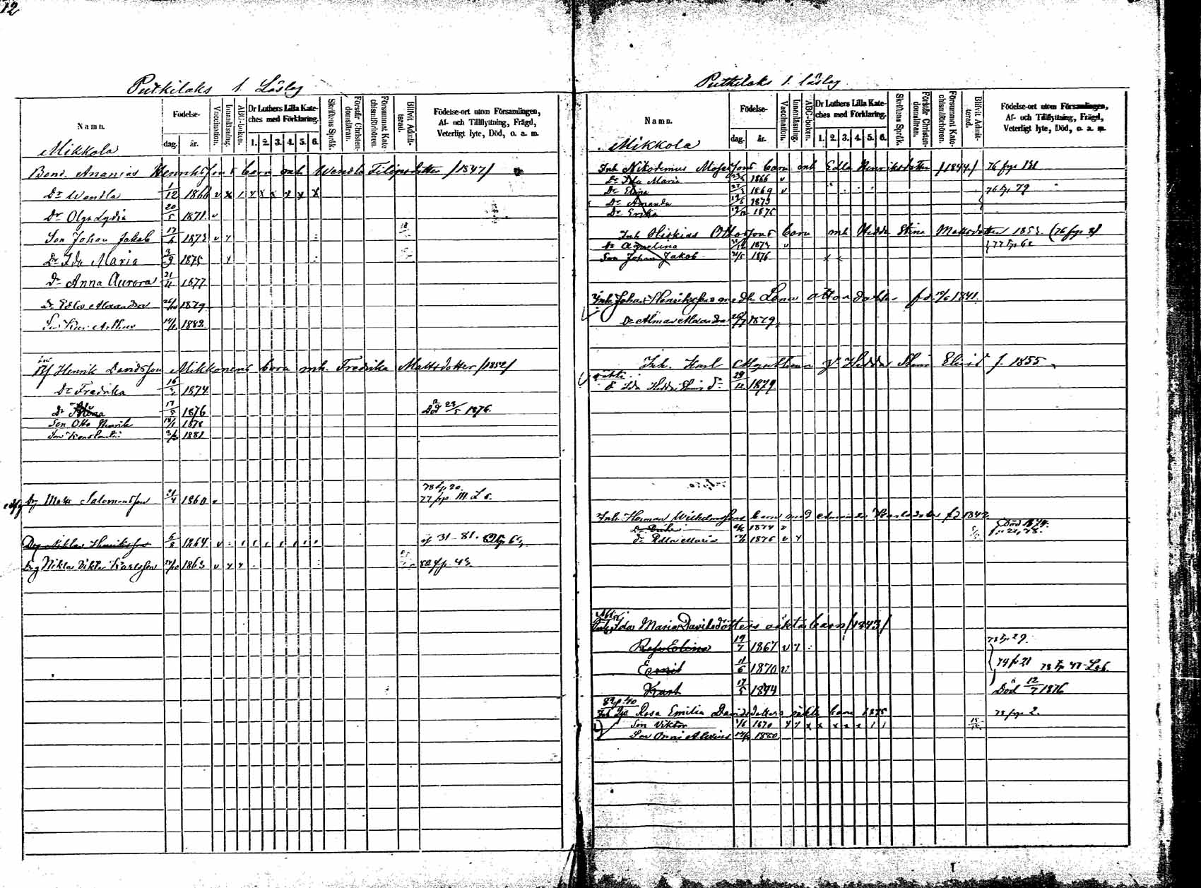 [ ../kirjat/Kirkonkirjat/korpilahti/lastenkirja_1875-1880_mko45-52/kuvat/8.jpg ]