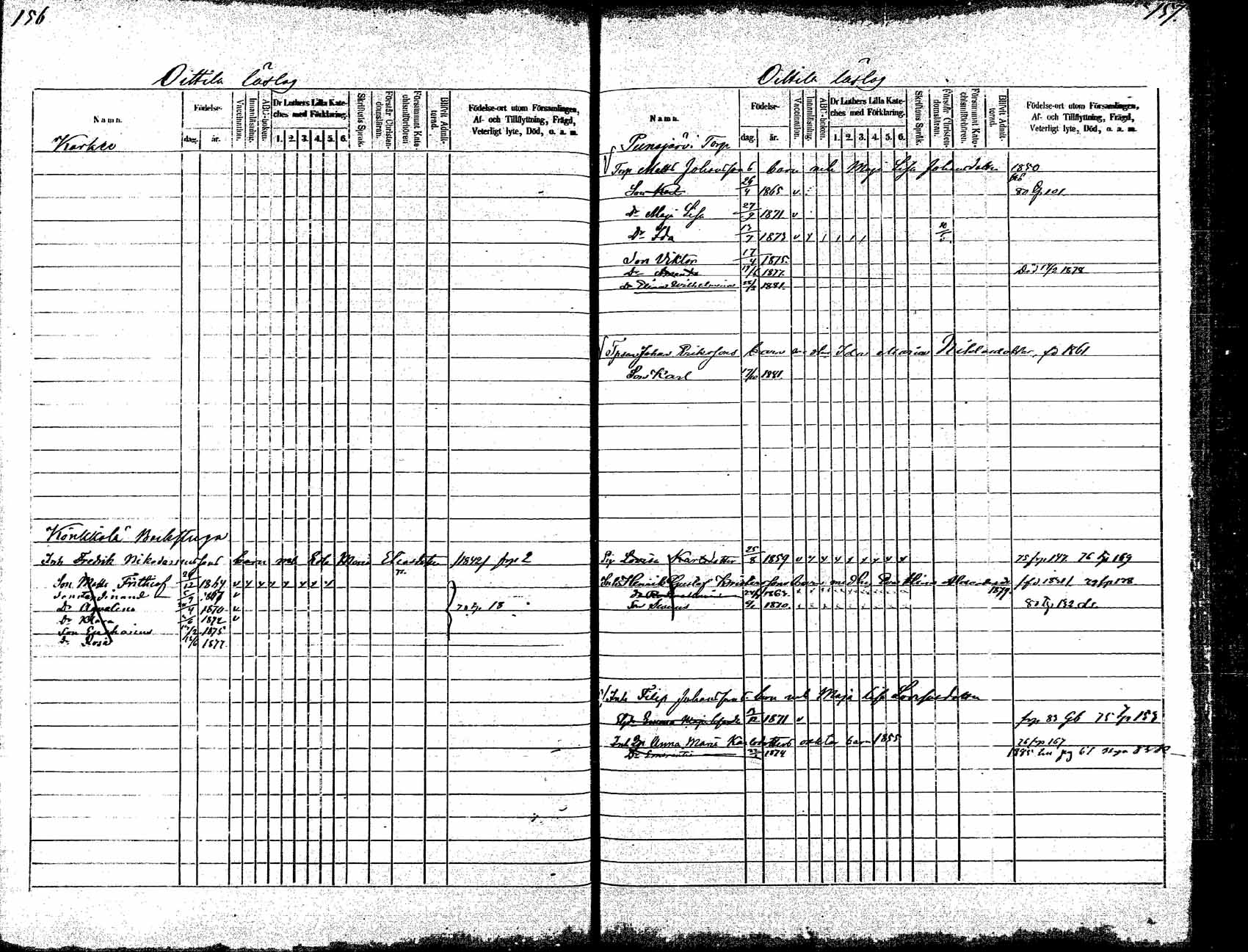 [ ../kirjat/Kirkonkirjat/korpilahti/lastenkirja_1875-1880_mko45-52/kuvat/87.jpg ]