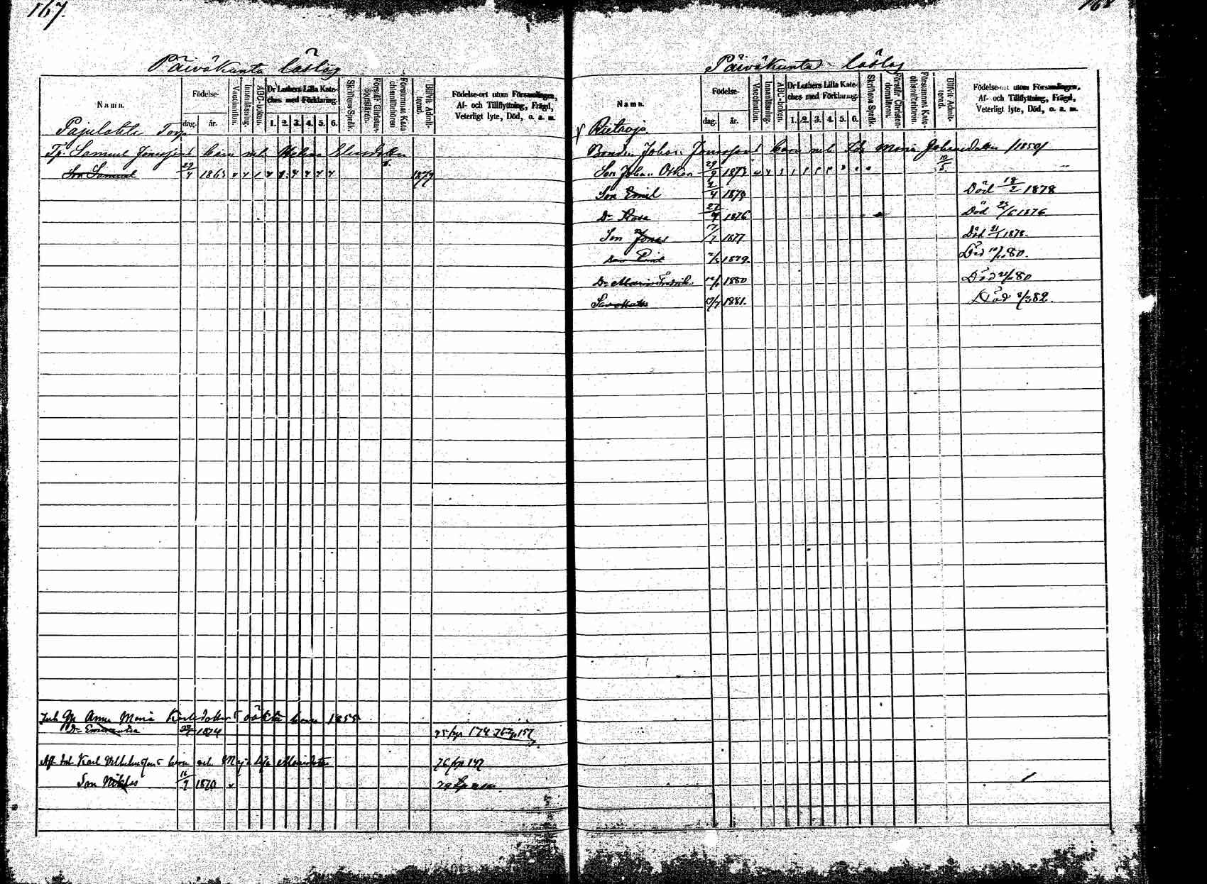 [ ../kirjat/Kirkonkirjat/korpilahti/lastenkirja_1875-1880_mko45-52/kuvat/94.jpg ]