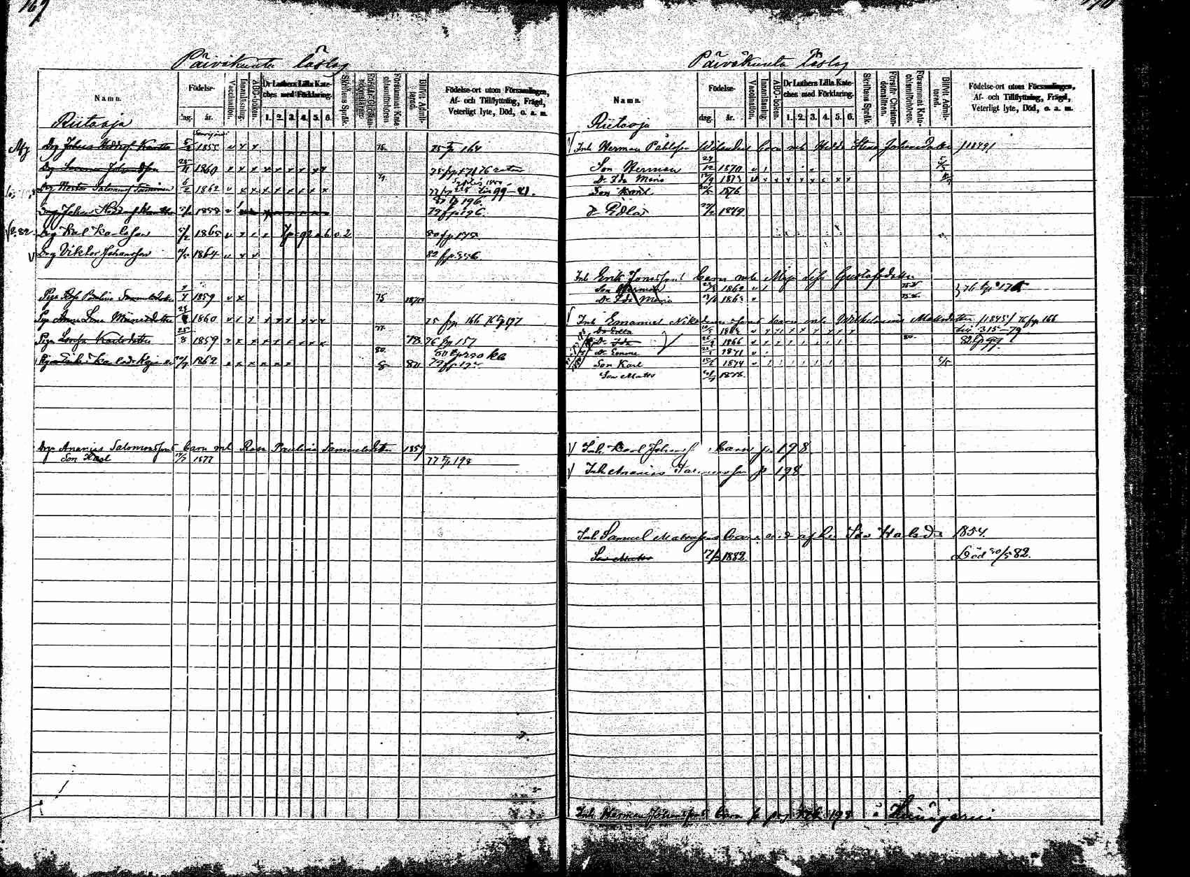 [ ../kirjat/Kirkonkirjat/korpilahti/lastenkirja_1875-1880_mko45-52/kuvat/95.jpg ]