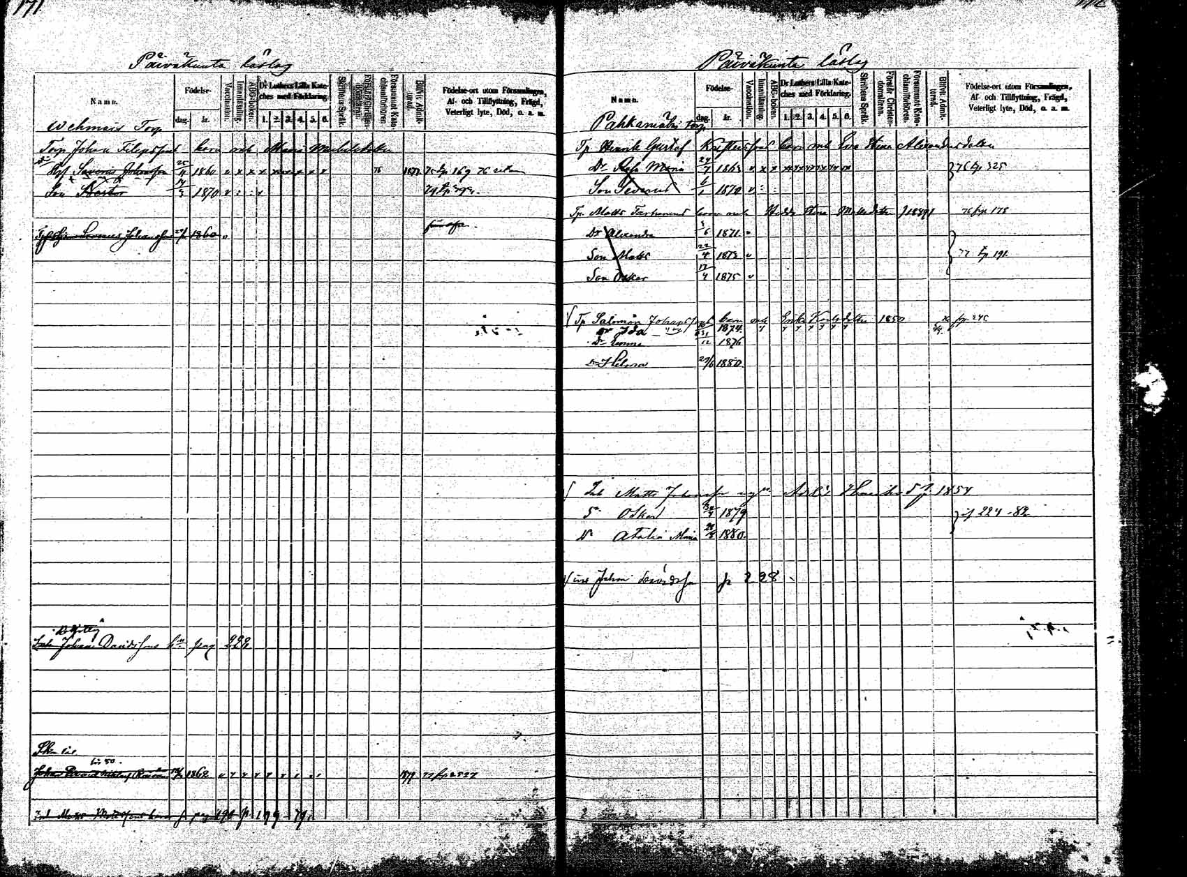 [ ../kirjat/Kirkonkirjat/korpilahti/lastenkirja_1875-1880_mko45-52/kuvat/96.jpg ]