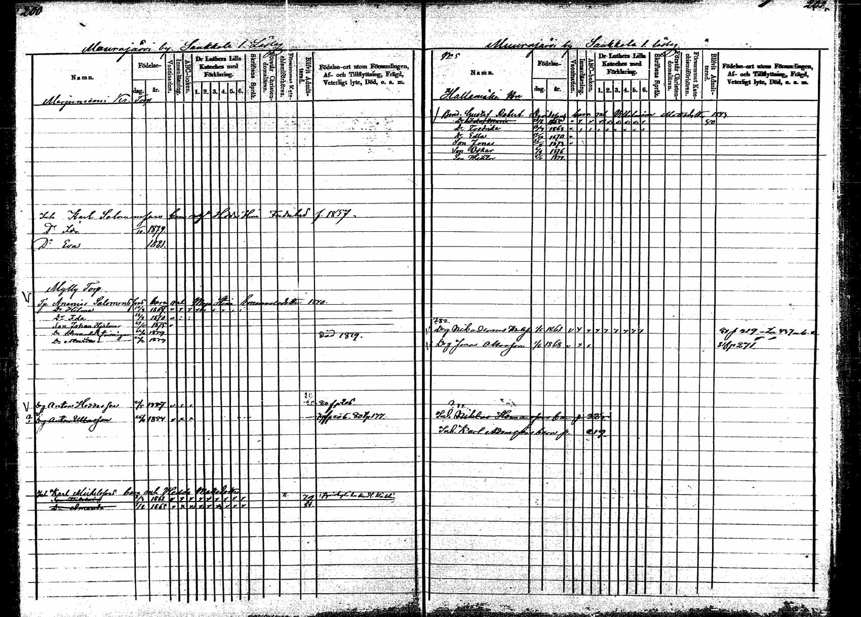 [ ../kirjat/Kirkonkirjat/korpilahti/lastenkirja_1877-1880_mko45-52/kuvat/101.jpg ]
