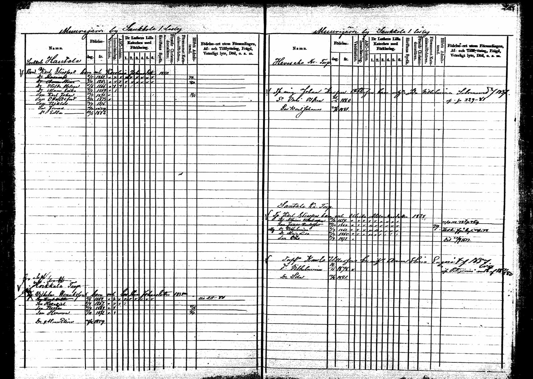 [ ../kirjat/Kirkonkirjat/korpilahti/lastenkirja_1877-1880_mko45-52/kuvat/102.jpg ]