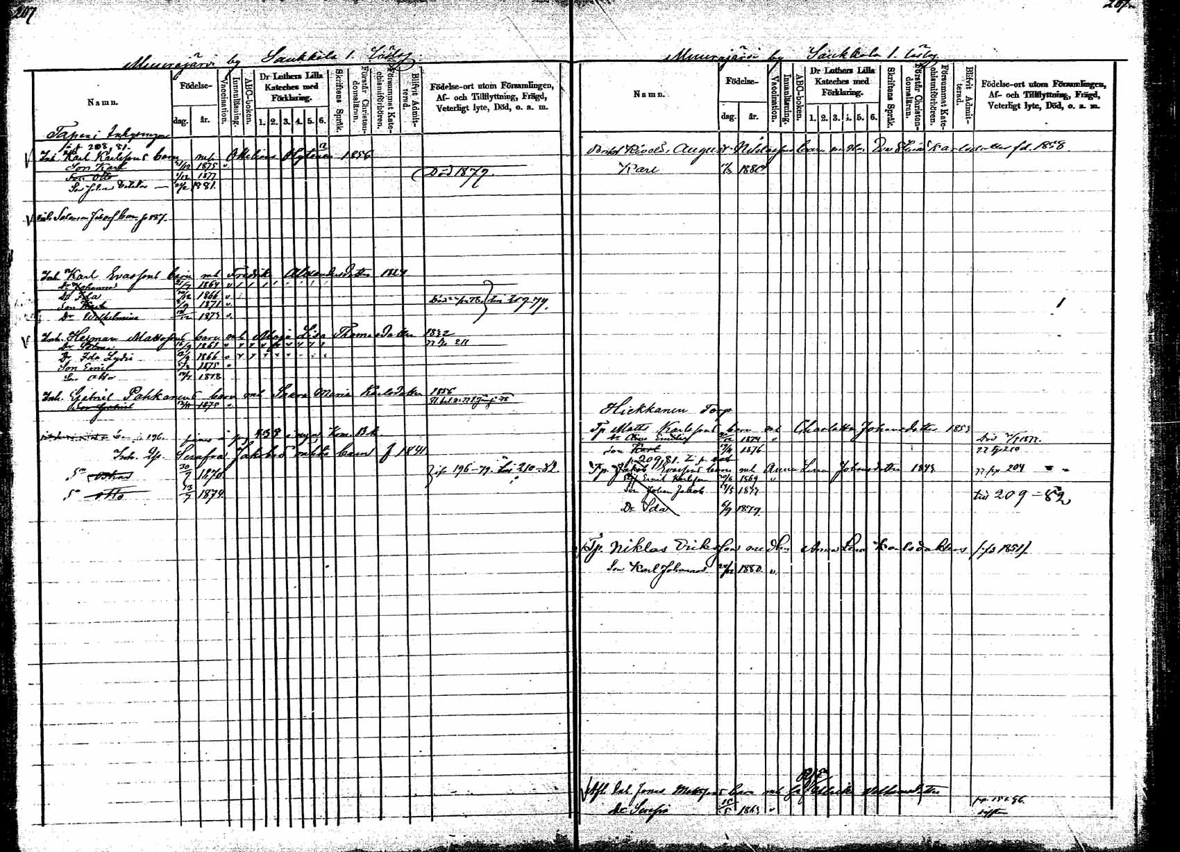 [ ../kirjat/Kirkonkirjat/korpilahti/lastenkirja_1877-1880_mko45-52/kuvat/105.jpg ]