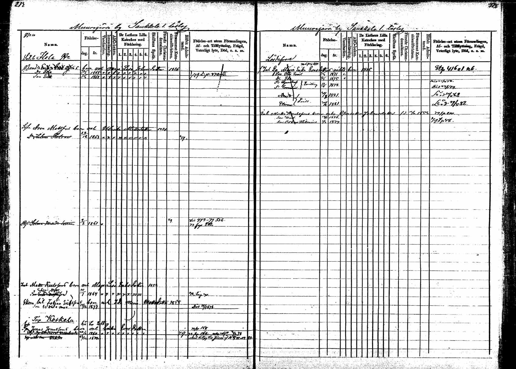 [ ../kirjat/Kirkonkirjat/korpilahti/lastenkirja_1877-1880_mko45-52/kuvat/109.jpg ]