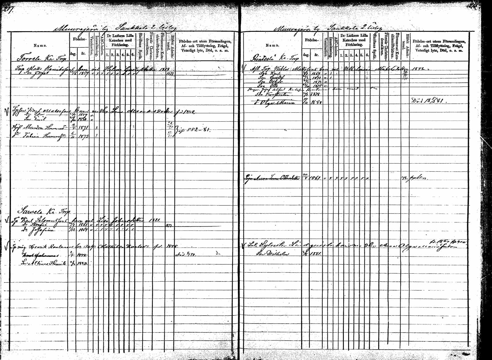 [ ../kirjat/Kirkonkirjat/korpilahti/lastenkirja_1877-1880_mko45-52/kuvat/111.jpg ]