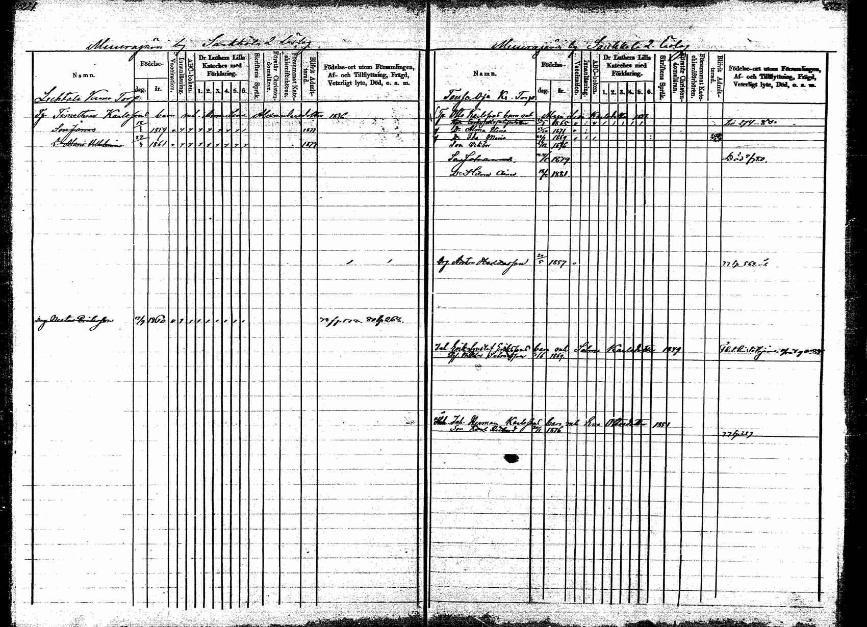 [ ../kirjat/Kirkonkirjat/korpilahti/lastenkirja_1877-1880_mko45-52/kuvat/113.jpg ]