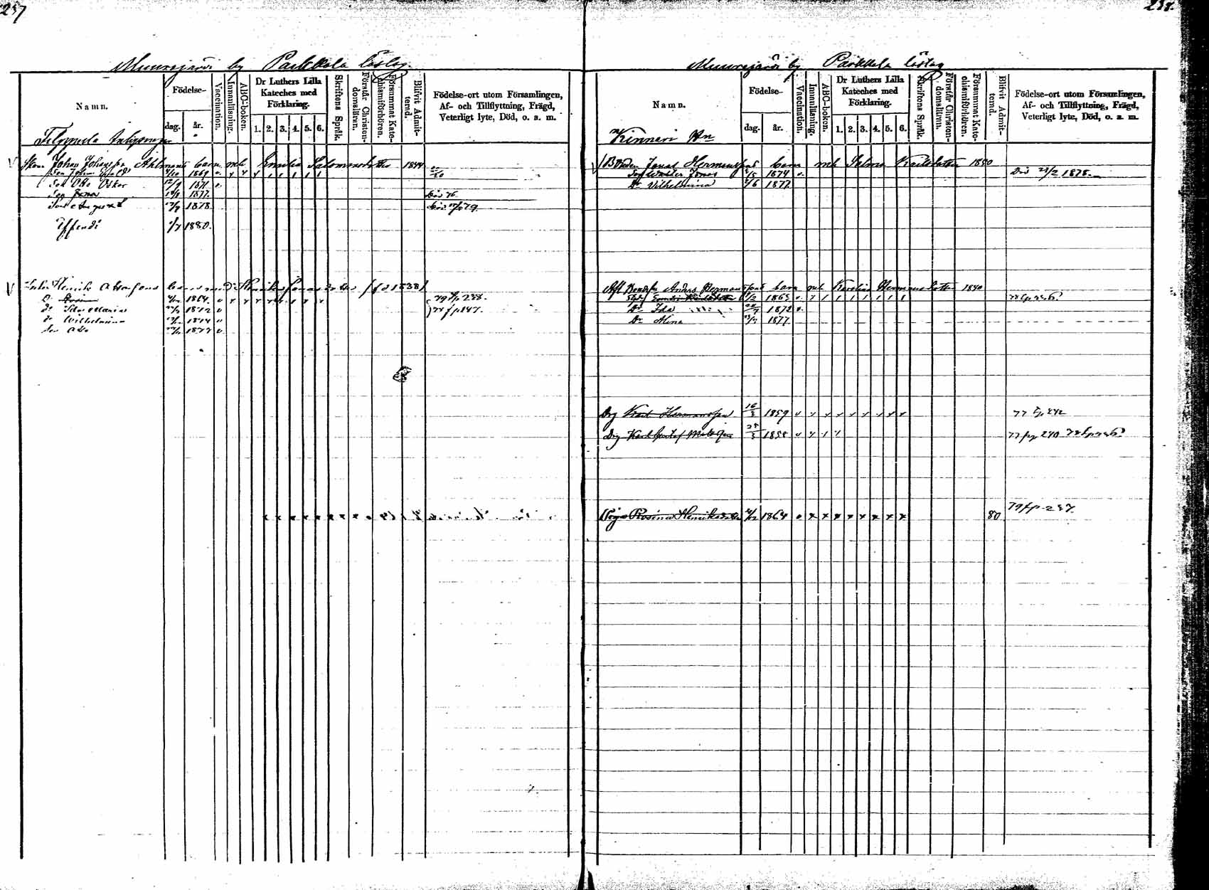 [ ../kirjat/Kirkonkirjat/korpilahti/lastenkirja_1877-1880_mko45-52/kuvat/121.jpg ]