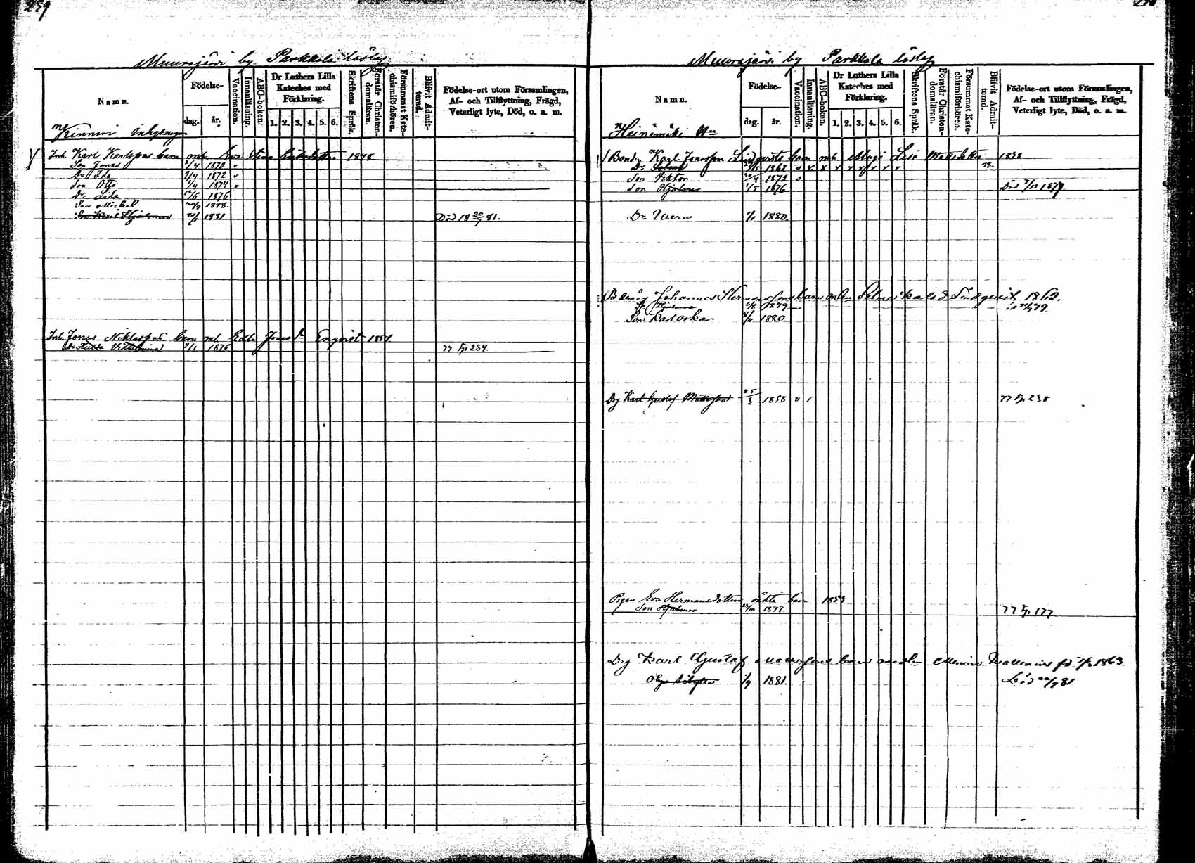 [ ../kirjat/Kirkonkirjat/korpilahti/lastenkirja_1877-1880_mko45-52/kuvat/122.jpg ]