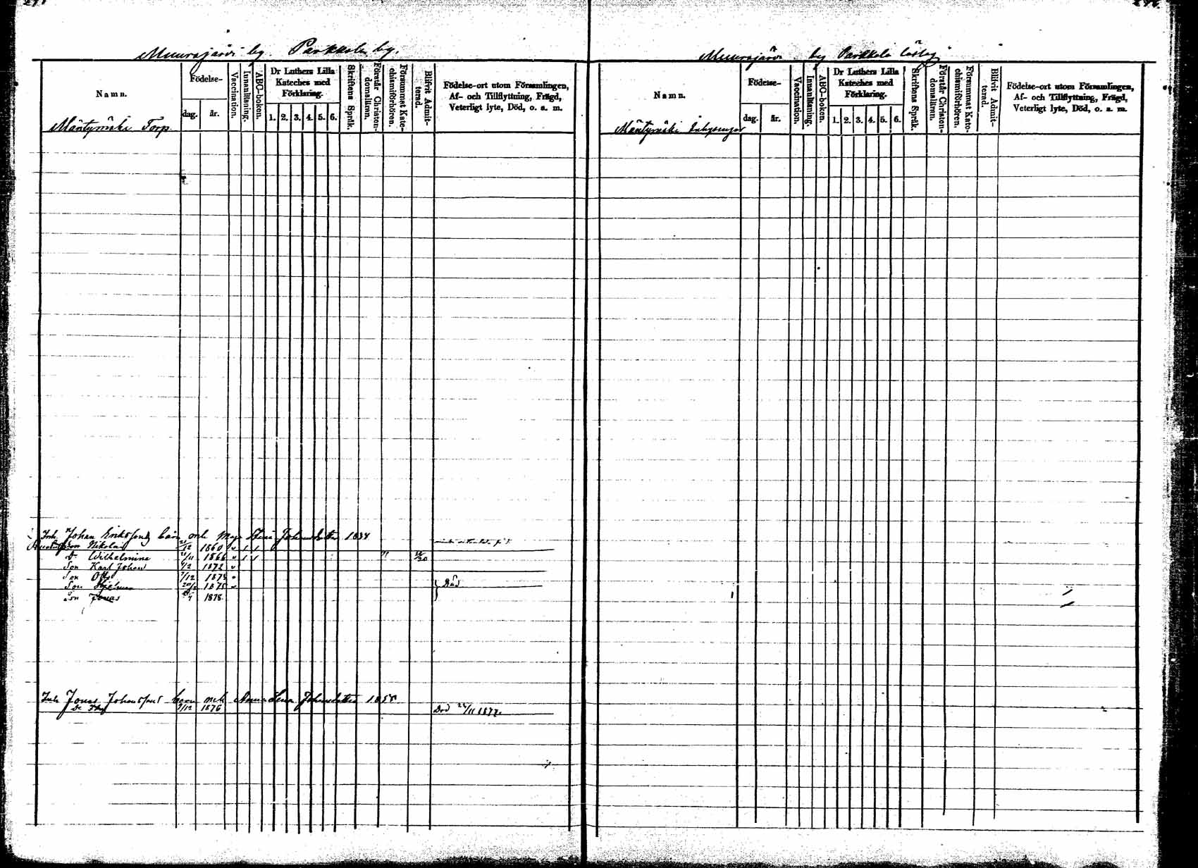[ ../kirjat/Kirkonkirjat/korpilahti/lastenkirja_1877-1880_mko45-52/kuvat/125.jpg ]