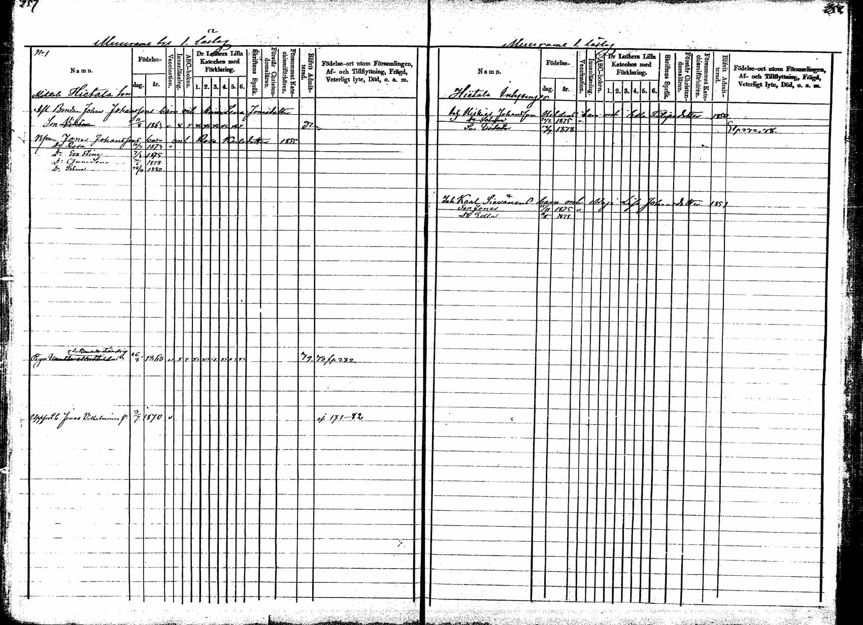 [ ../kirjat/Kirkonkirjat/korpilahti/lastenkirja_1877-1880_mko45-52/kuvat/131.jpg ]