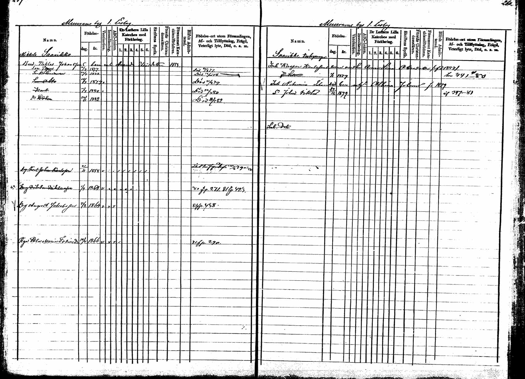 [ ../kirjat/Kirkonkirjat/korpilahti/lastenkirja_1877-1880_mko45-52/kuvat/132.jpg ]