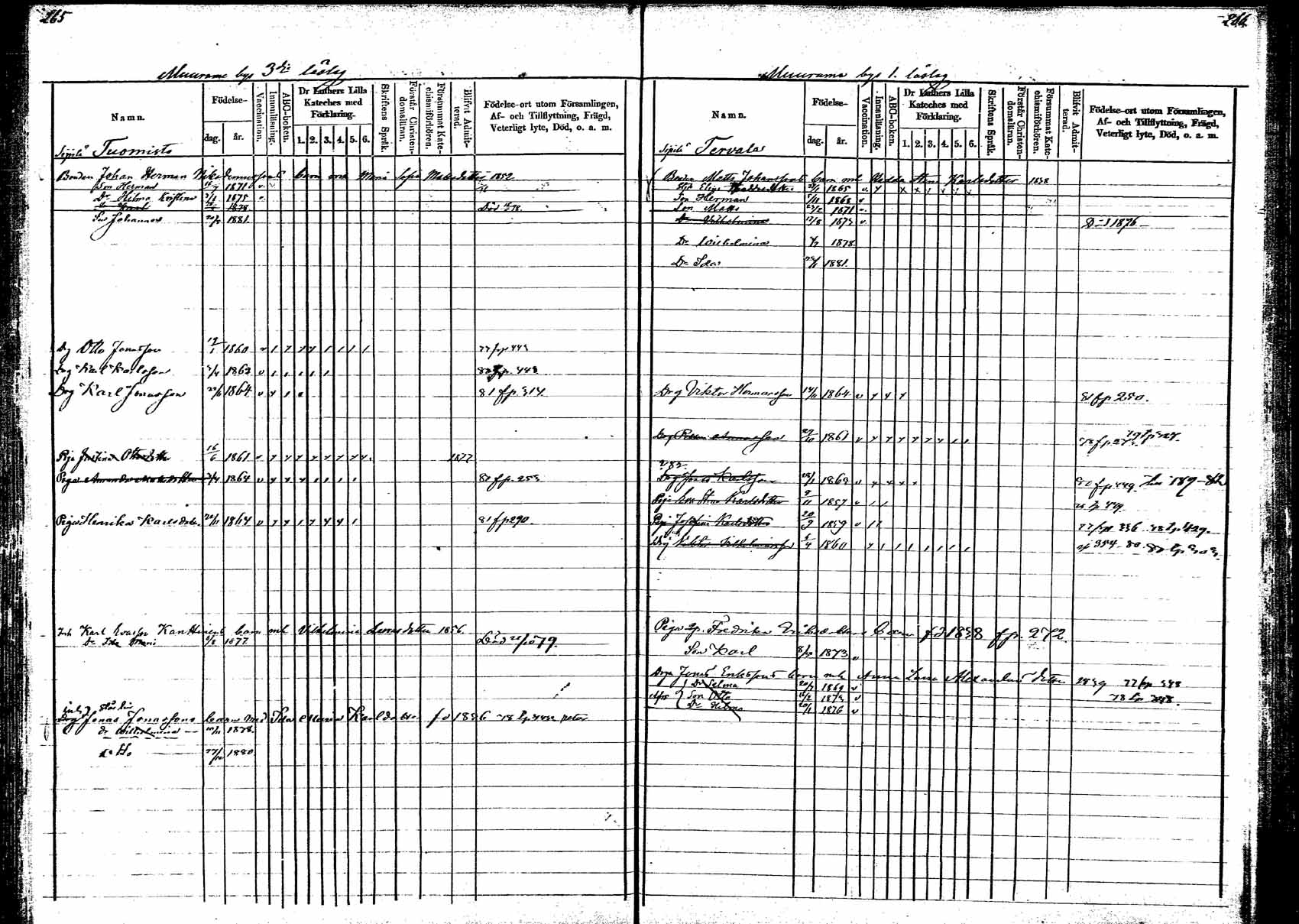 [ ../kirjat/Kirkonkirjat/korpilahti/lastenkirja_1877-1880_mko45-52/kuvat/135.jpg ]