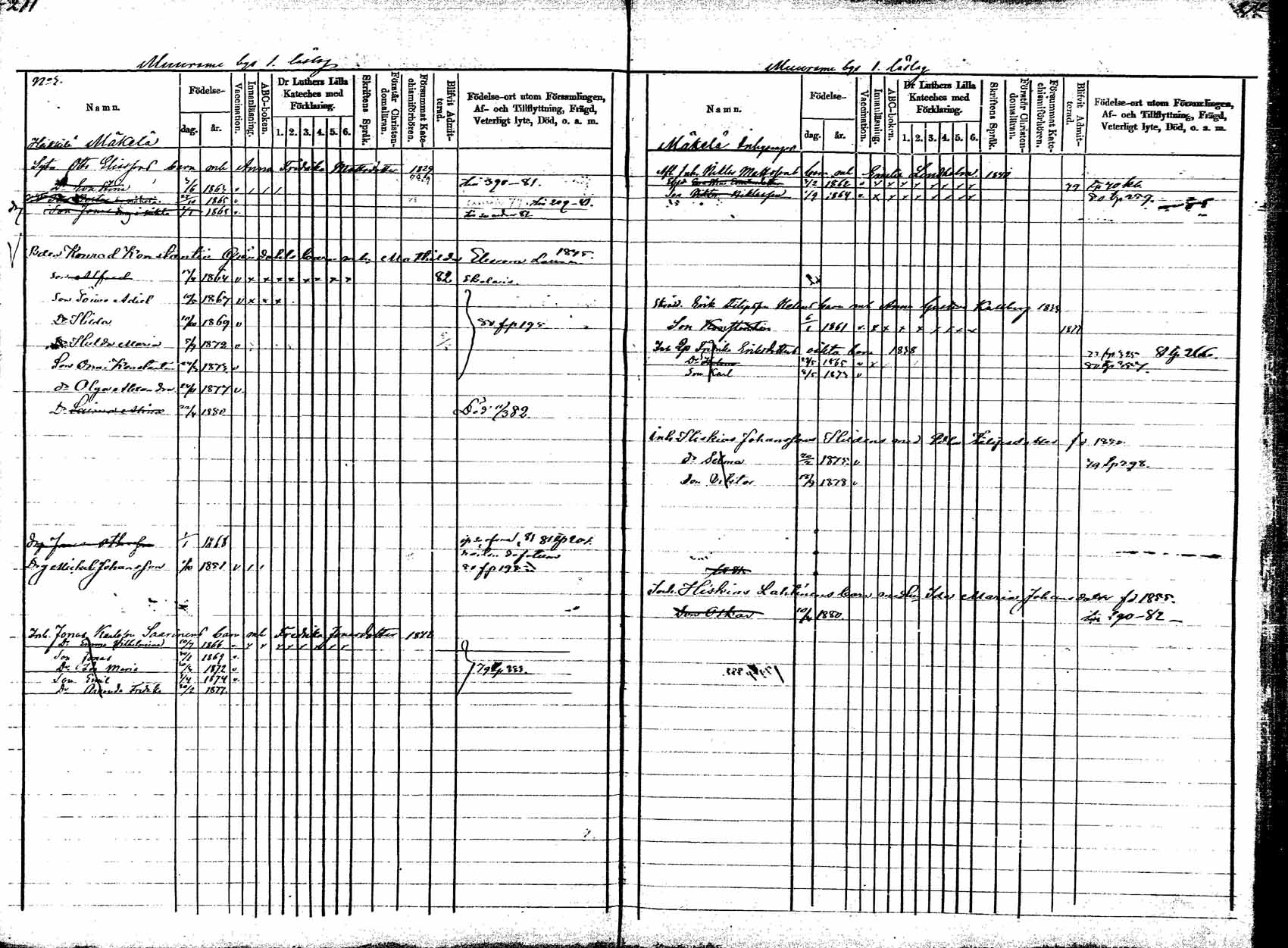[ ../kirjat/Kirkonkirjat/korpilahti/lastenkirja_1877-1880_mko45-52/kuvat/137.jpg ]