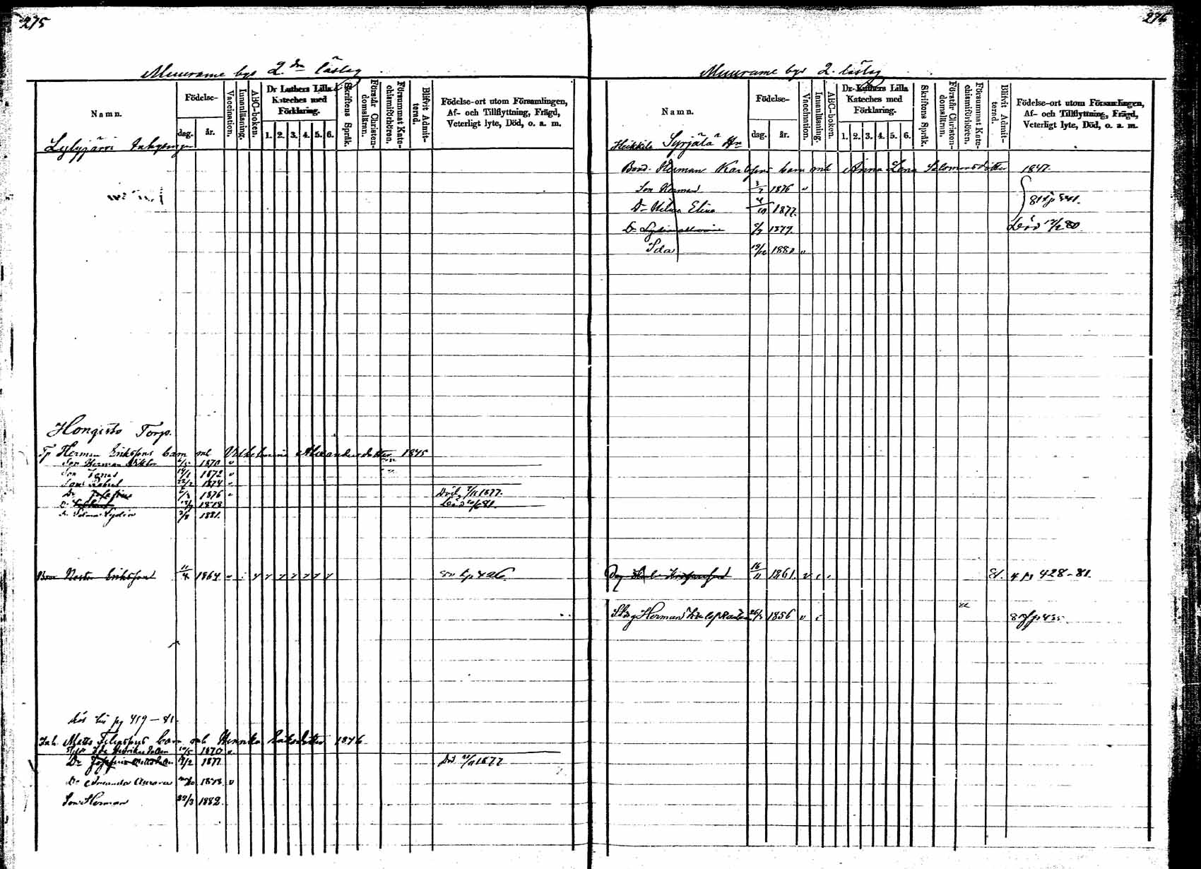 [ ../kirjat/Kirkonkirjat/korpilahti/lastenkirja_1877-1880_mko45-52/kuvat/139.jpg ]