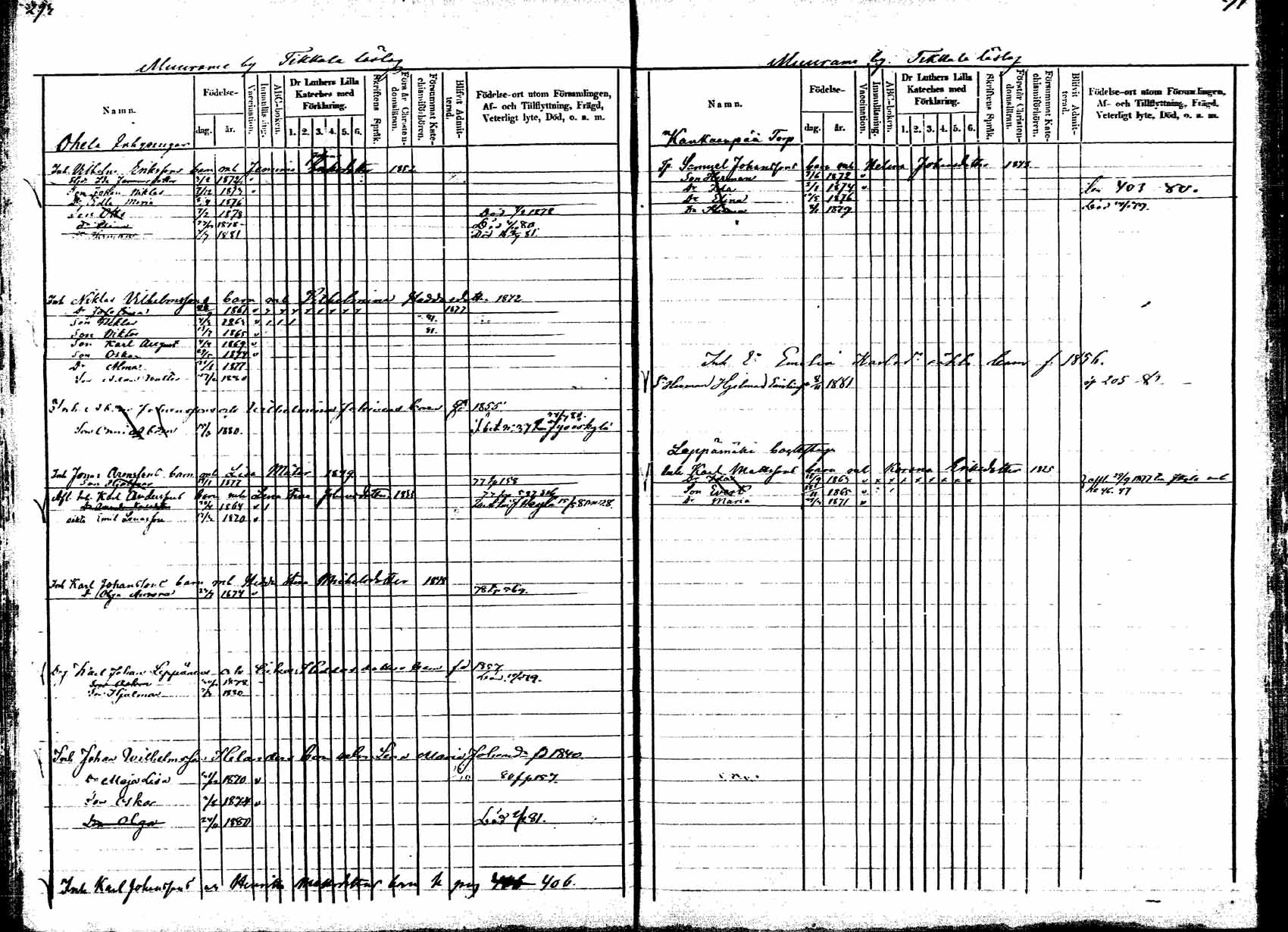 [ ../kirjat/Kirkonkirjat/korpilahti/lastenkirja_1877-1880_mko45-52/kuvat/148.jpg ]