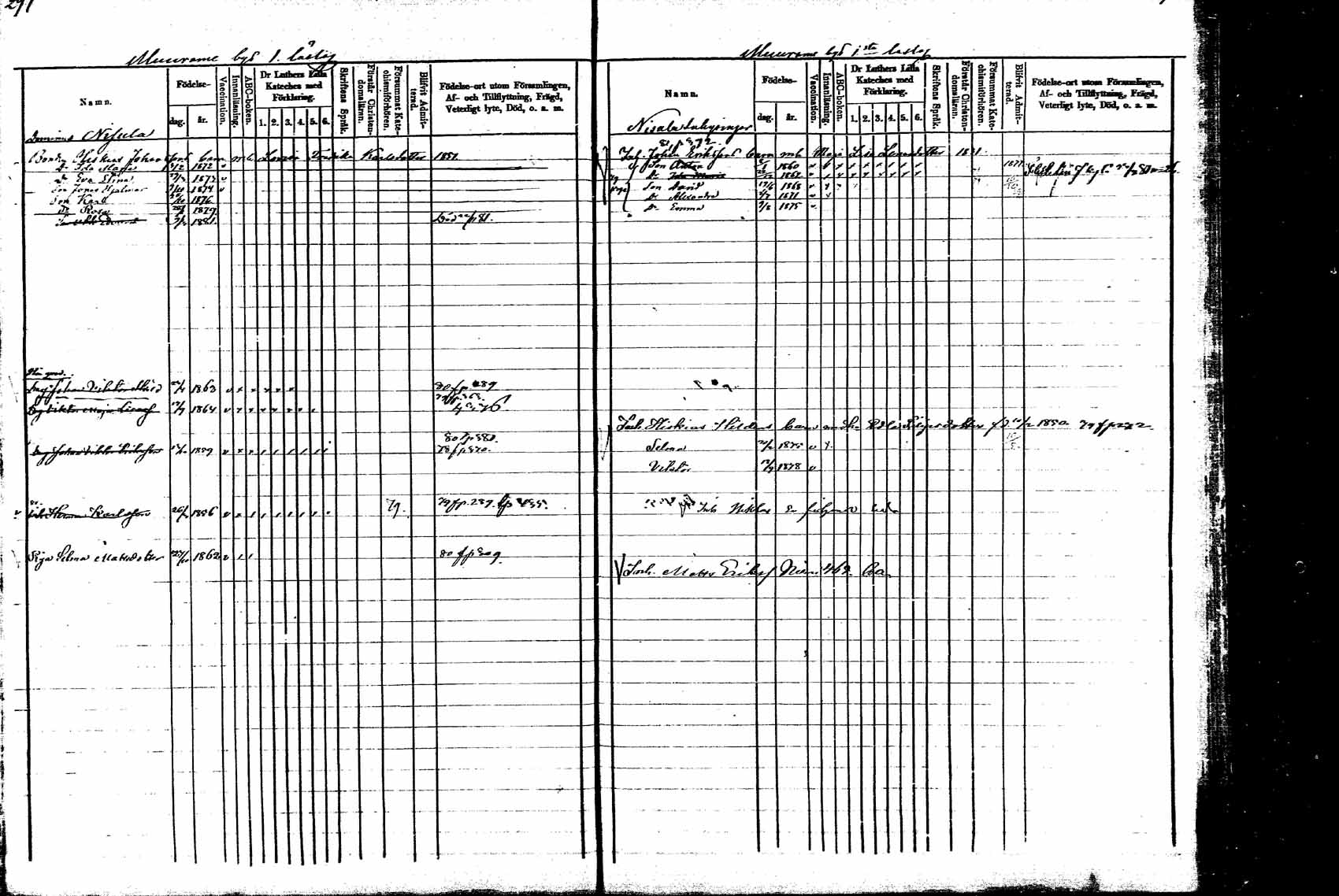 [ ../kirjat/Kirkonkirjat/korpilahti/lastenkirja_1877-1880_mko45-52/kuvat/150.jpg ]