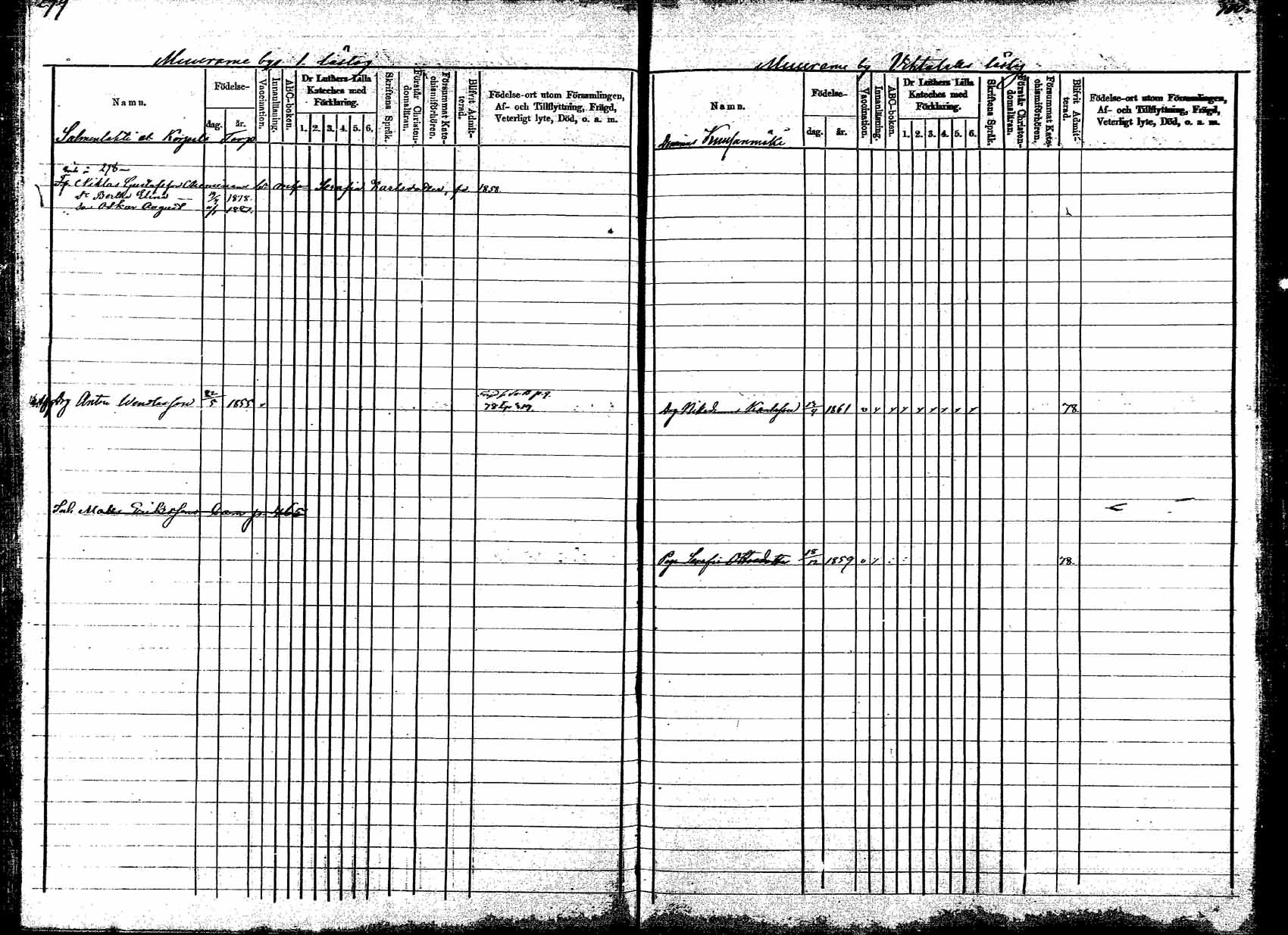 [ ../kirjat/Kirkonkirjat/korpilahti/lastenkirja_1877-1880_mko45-52/kuvat/152.jpg ]