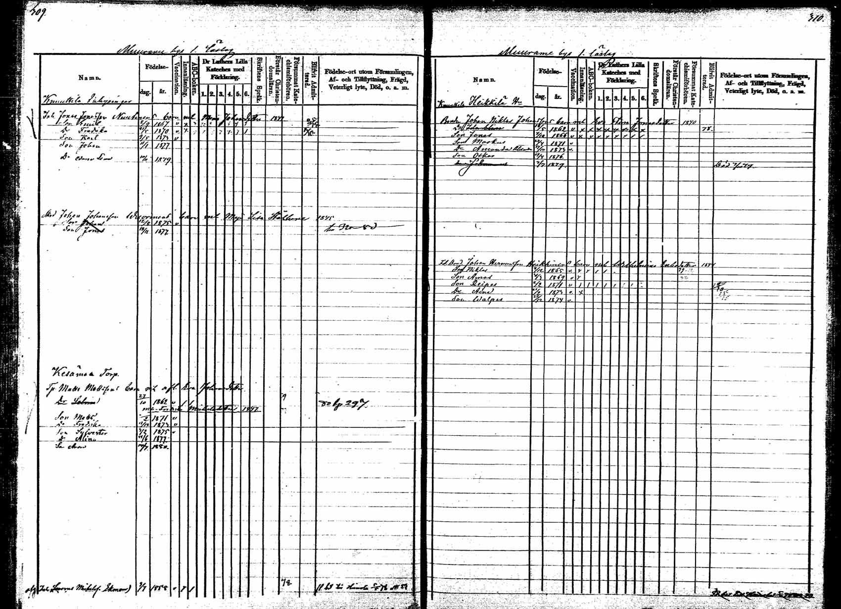 [ ../kirjat/Kirkonkirjat/korpilahti/lastenkirja_1877-1880_mko45-52/kuvat/157.jpg ]