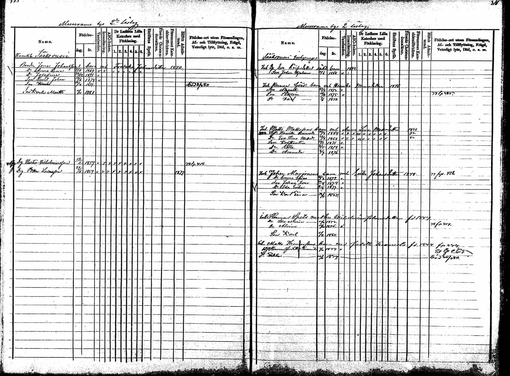 [ ../kirjat/Kirkonkirjat/korpilahti/lastenkirja_1877-1880_mko45-52/kuvat/160.jpg ]