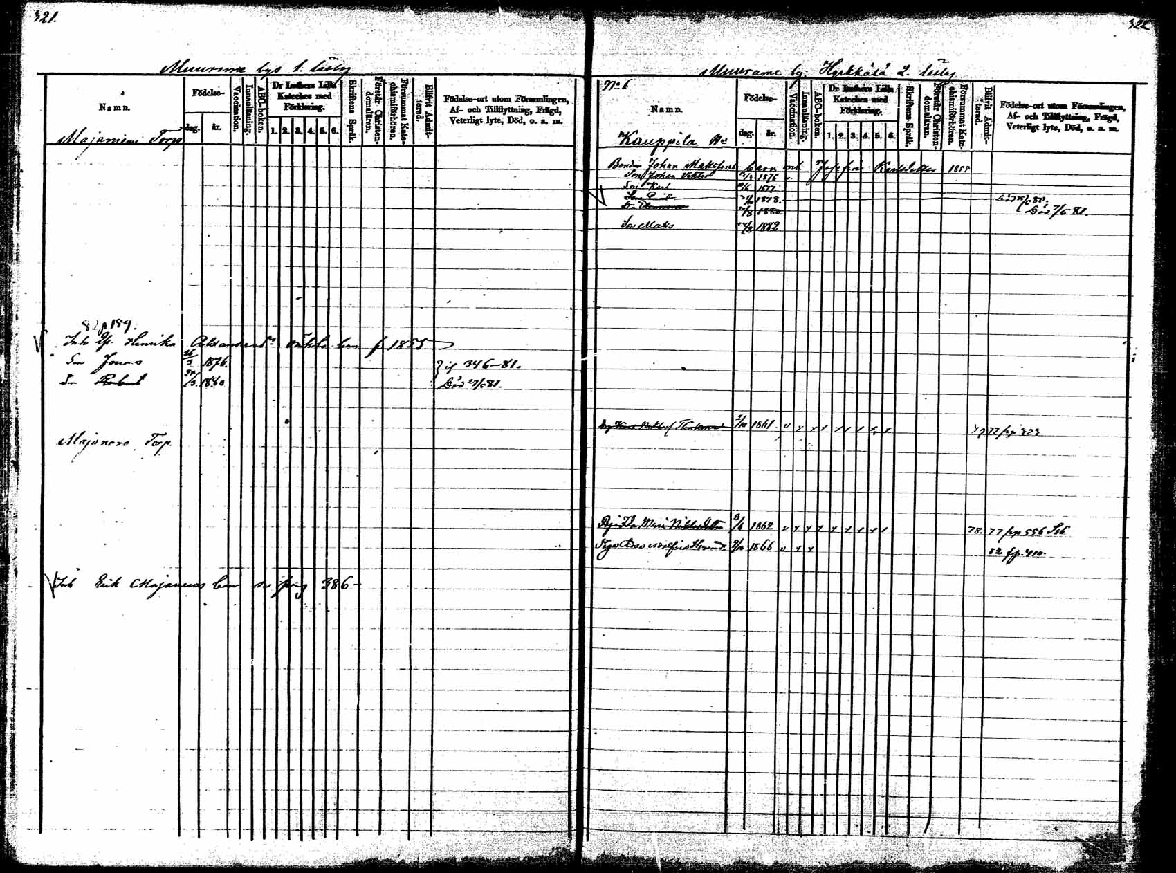 [ ../kirjat/Kirkonkirjat/korpilahti/lastenkirja_1877-1880_mko45-52/kuvat/163.jpg ]