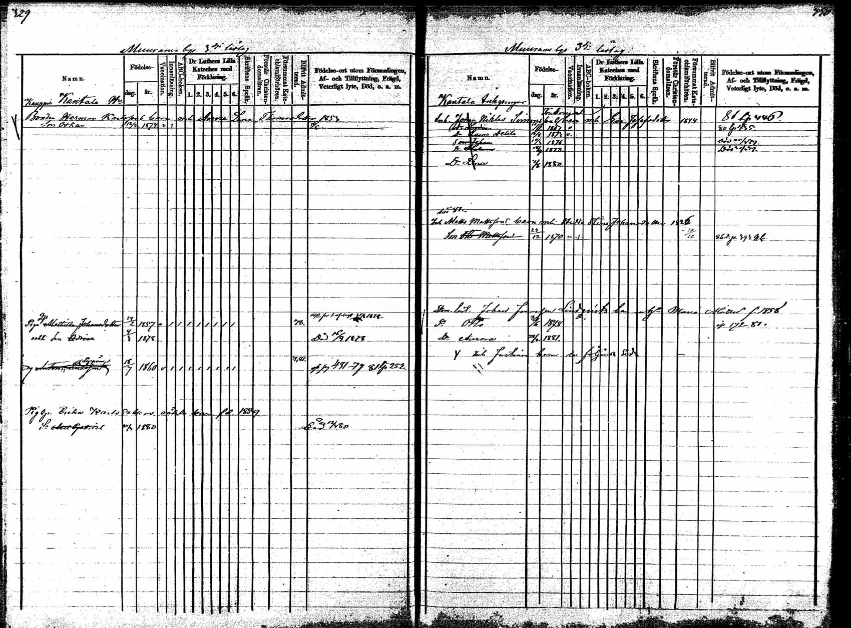 [ ../kirjat/Kirkonkirjat/korpilahti/lastenkirja_1877-1880_mko45-52/kuvat/167.jpg ]