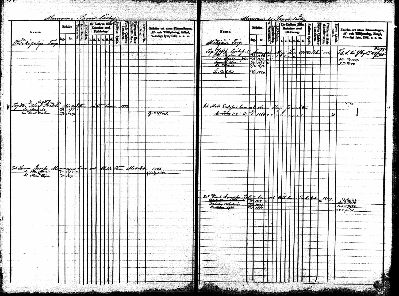 [ ../kirjat/Kirkonkirjat/korpilahti/lastenkirja_1877-1880_mko45-52/kuvat/174.jpg ]