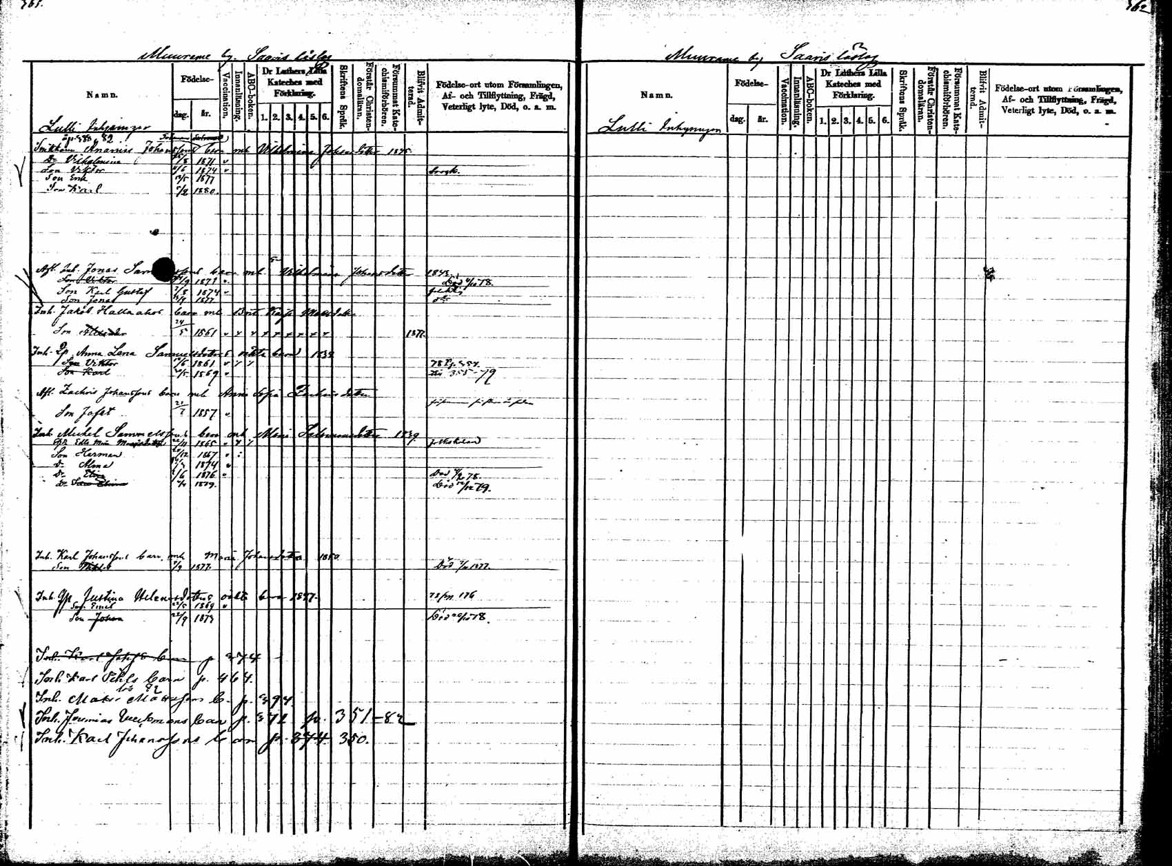 [ ../kirjat/Kirkonkirjat/korpilahti/lastenkirja_1877-1880_mko45-52/kuvat/183.jpg ]