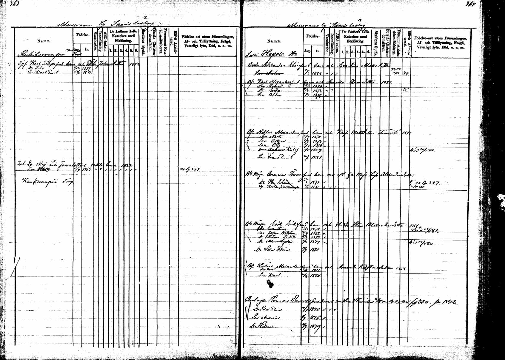 [ ../kirjat/Kirkonkirjat/korpilahti/lastenkirja_1877-1880_mko45-52/kuvat/184.jpg ]